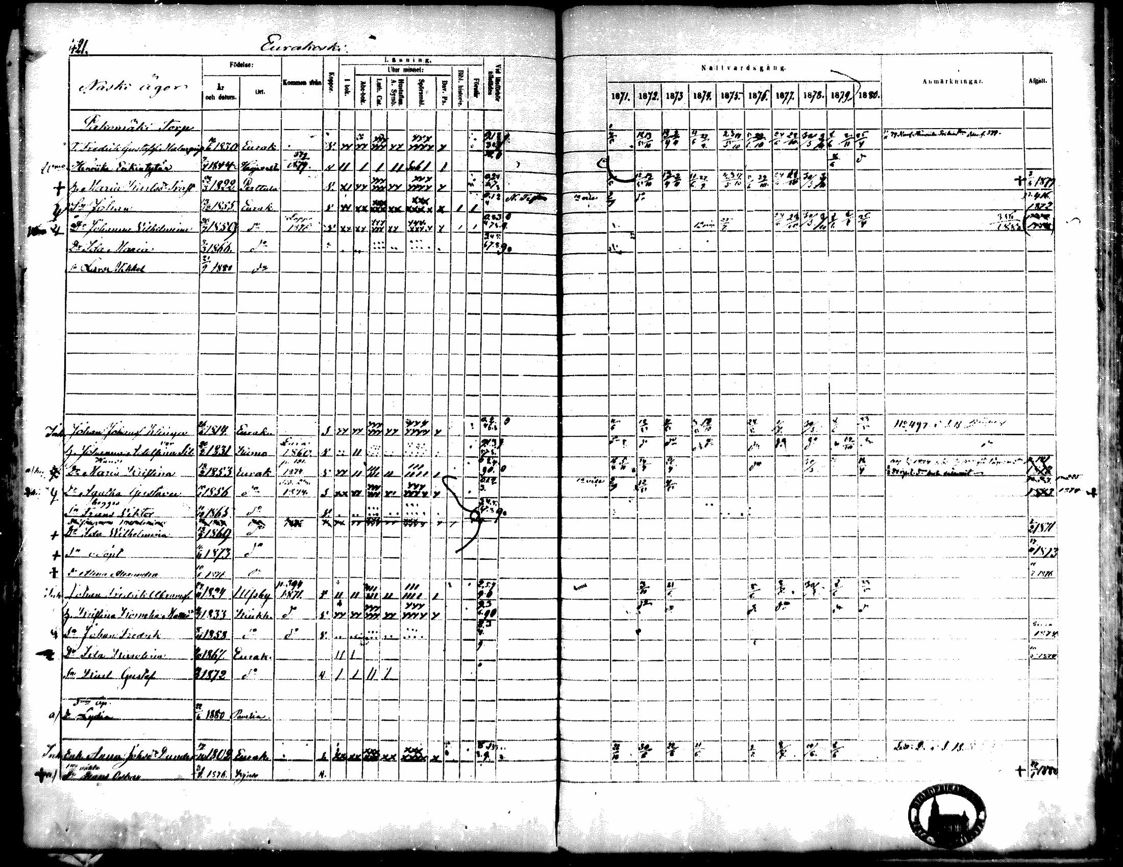 [ ../kirjat/Kirkonkirjat/kiukainen/rippikirja_1871-1880_mko17-32/kuvat/420.jpg ]