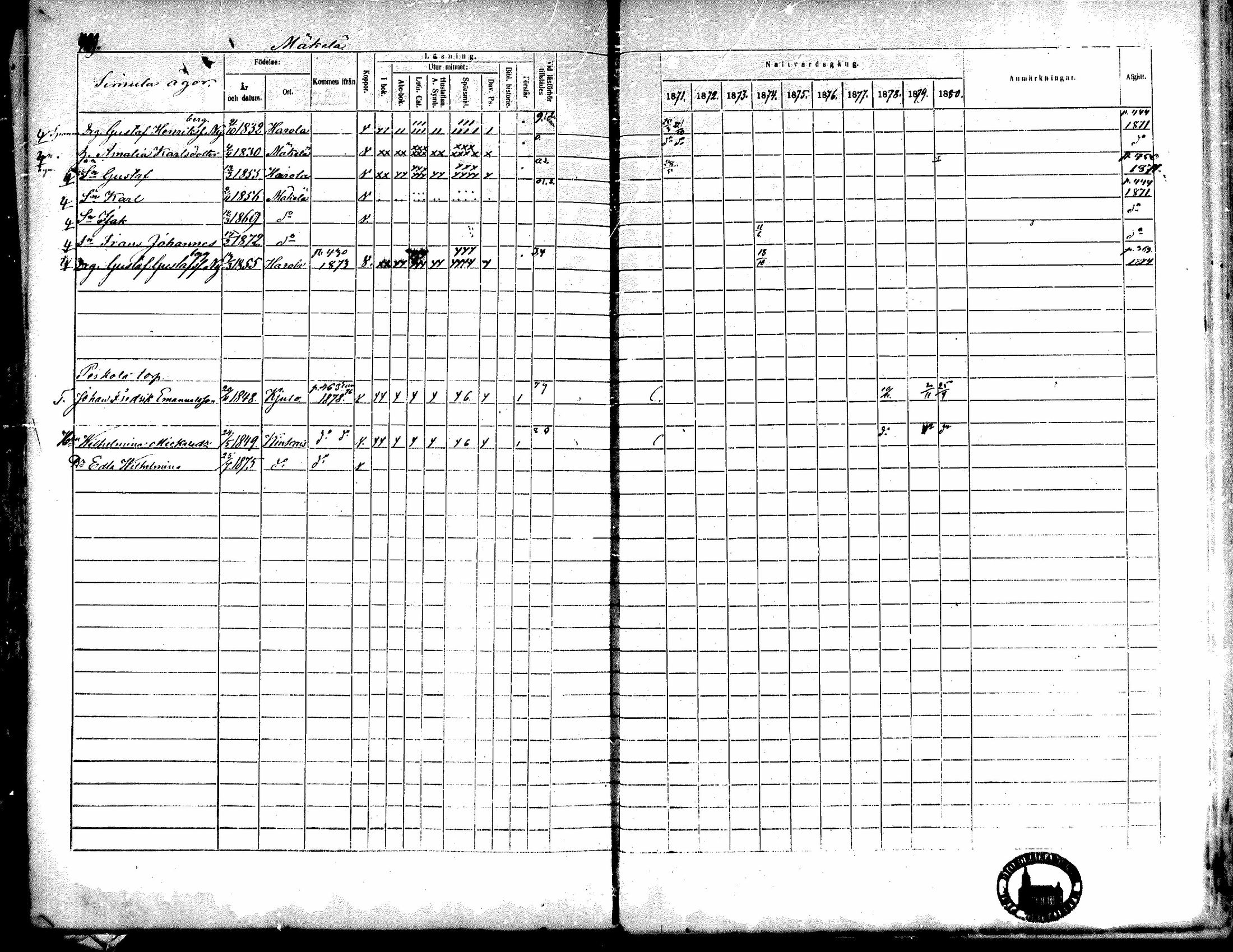 [ ../kirjat/Kirkonkirjat/kiukainen/rippikirja_1871-1880_mko17-32/kuvat/427.jpg ]