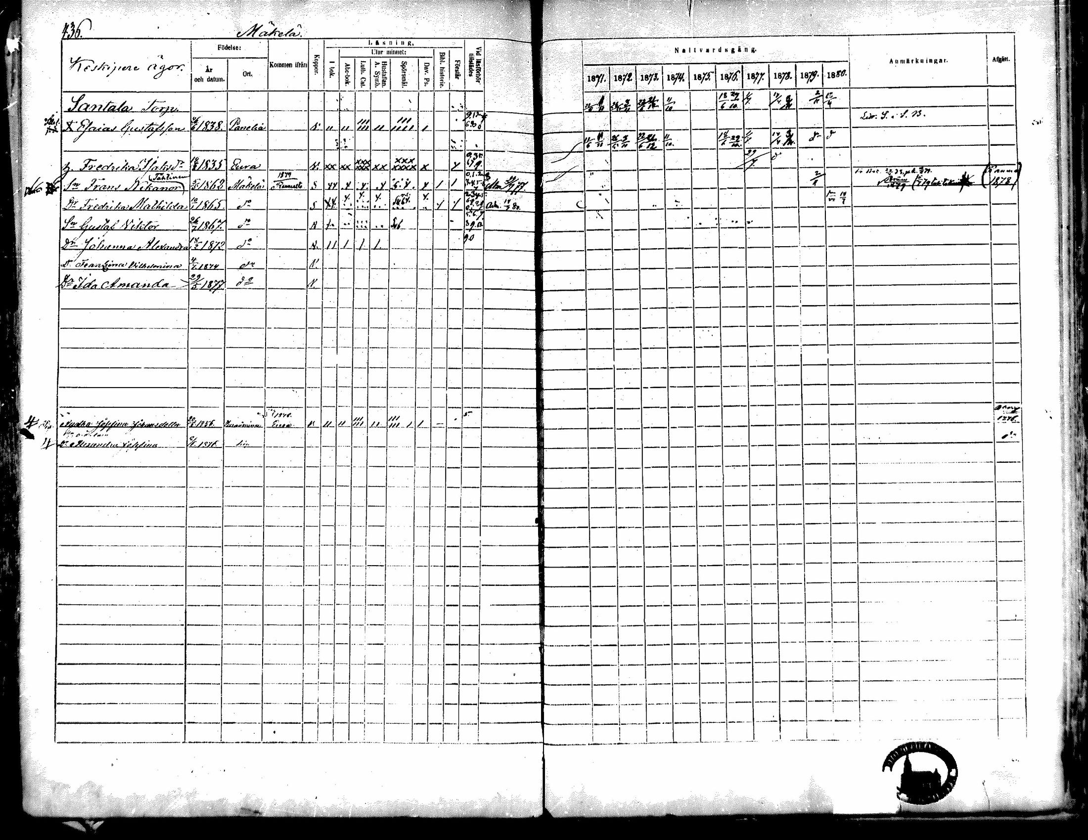 [ ../kirjat/Kirkonkirjat/kiukainen/rippikirja_1871-1880_mko17-32/kuvat/434.jpg ]