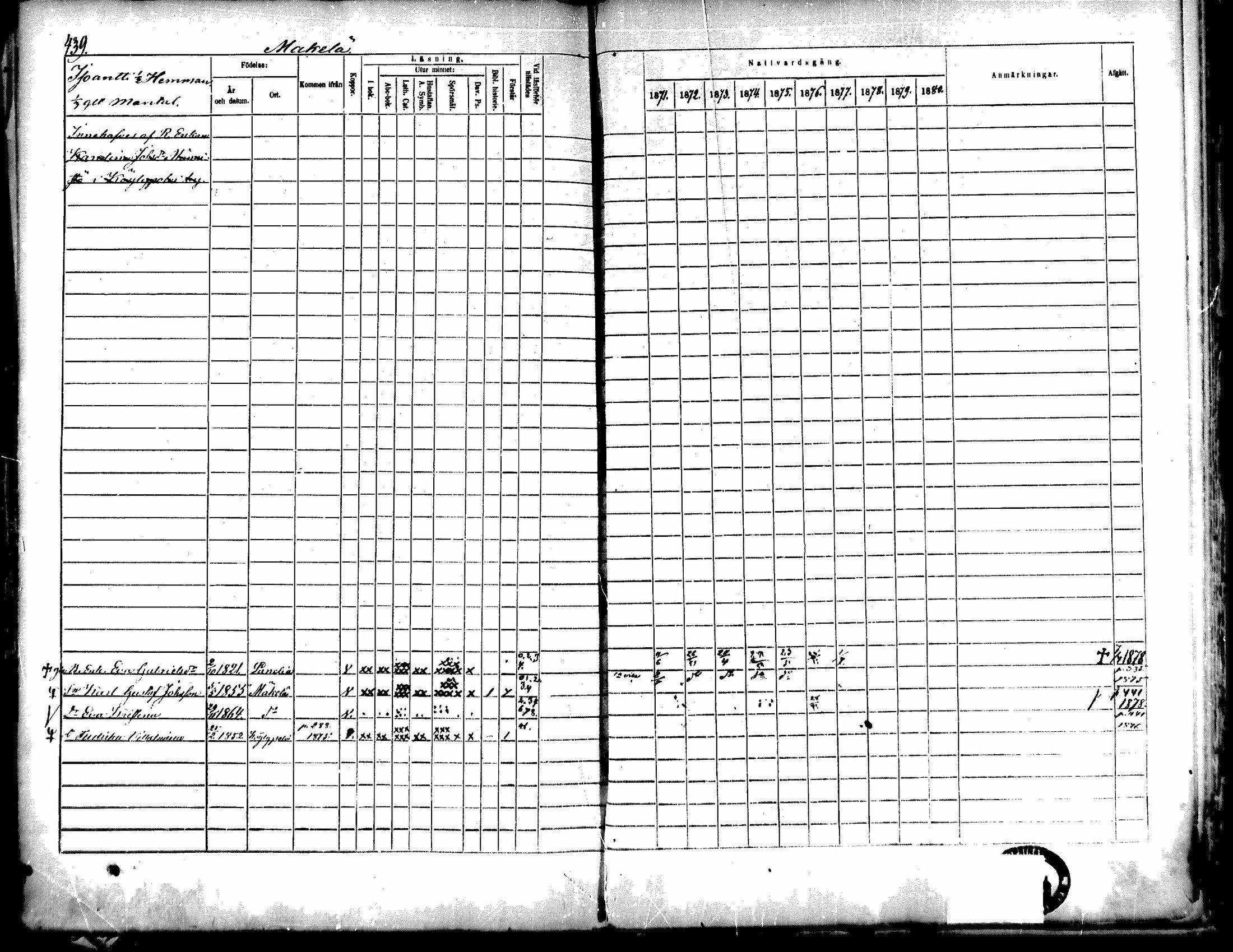 [ ../kirjat/Kirkonkirjat/kiukainen/rippikirja_1871-1880_mko17-32/kuvat/437.jpg ]