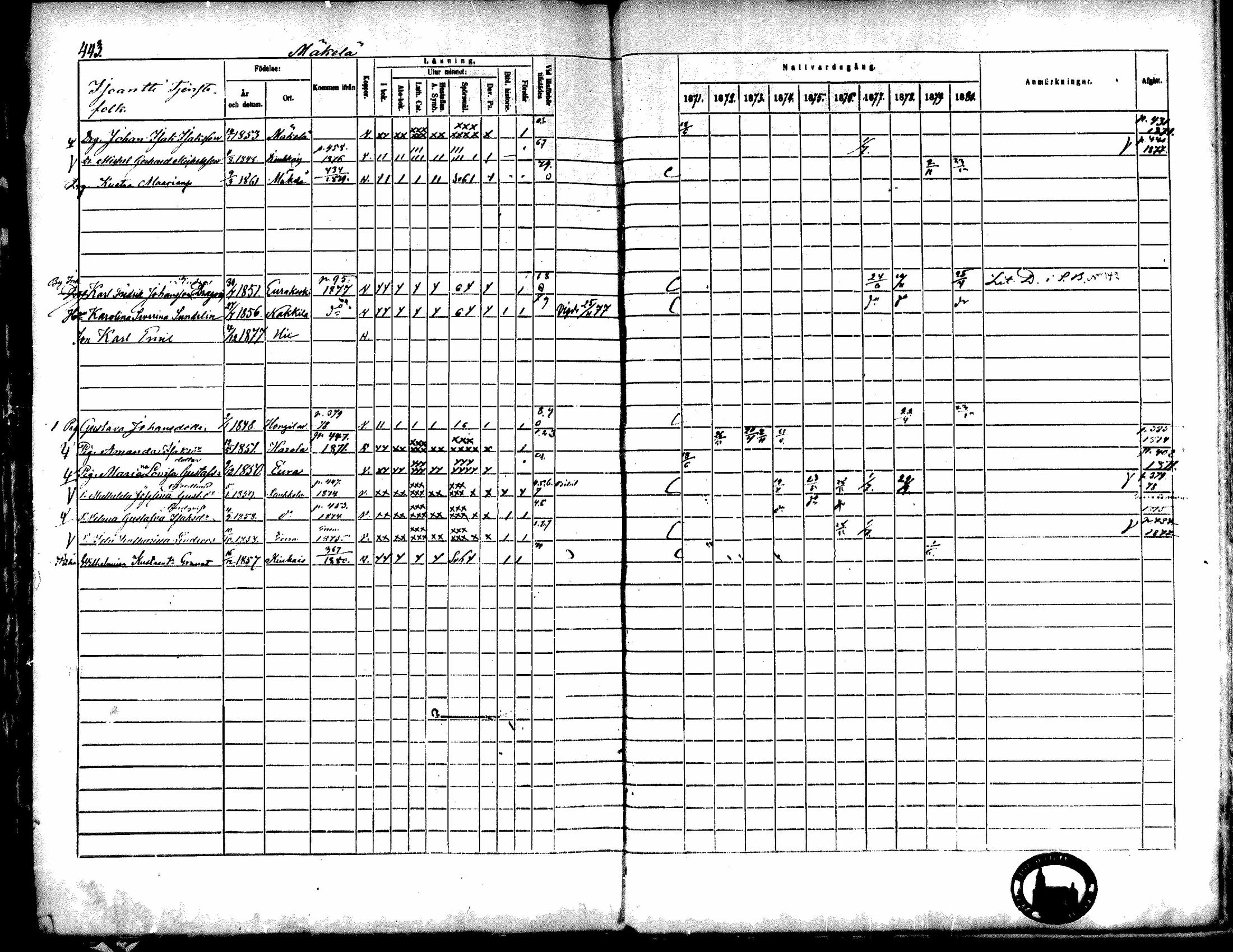 [ ../kirjat/Kirkonkirjat/kiukainen/rippikirja_1871-1880_mko17-32/kuvat/441.jpg ]