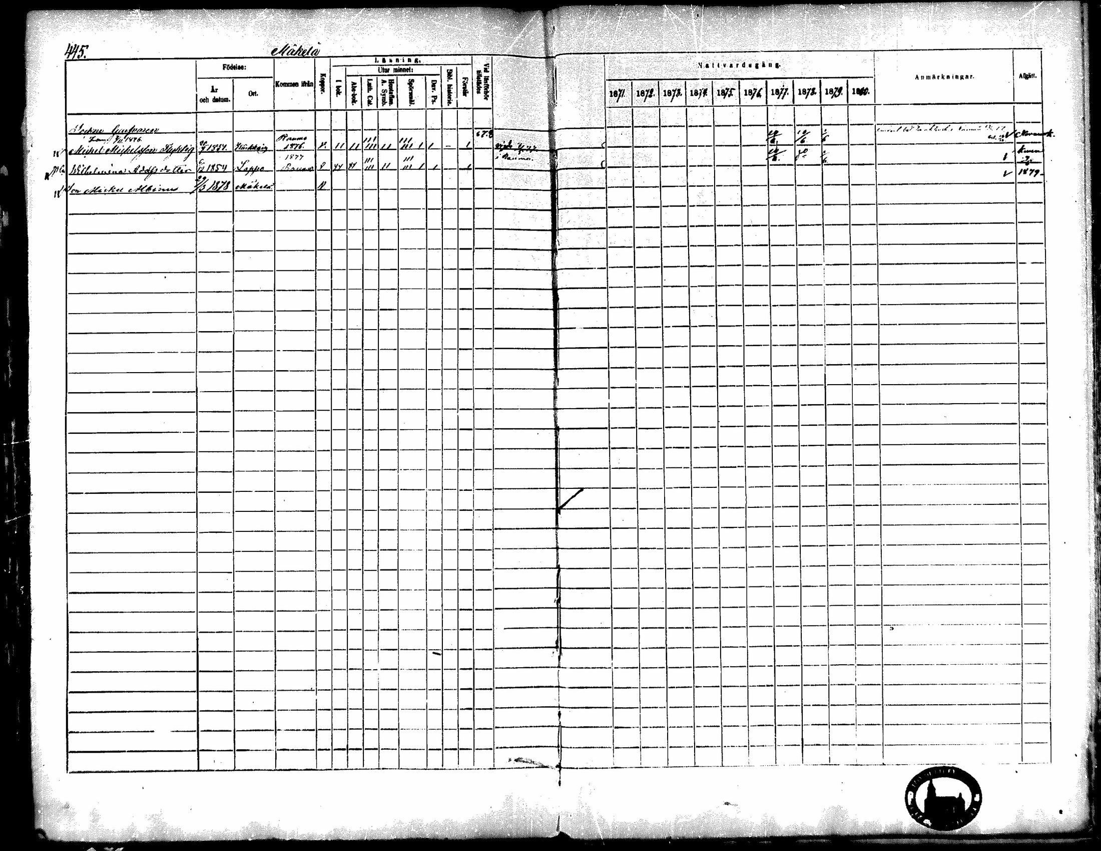[ ../kirjat/Kirkonkirjat/kiukainen/rippikirja_1871-1880_mko17-32/kuvat/443.jpg ]