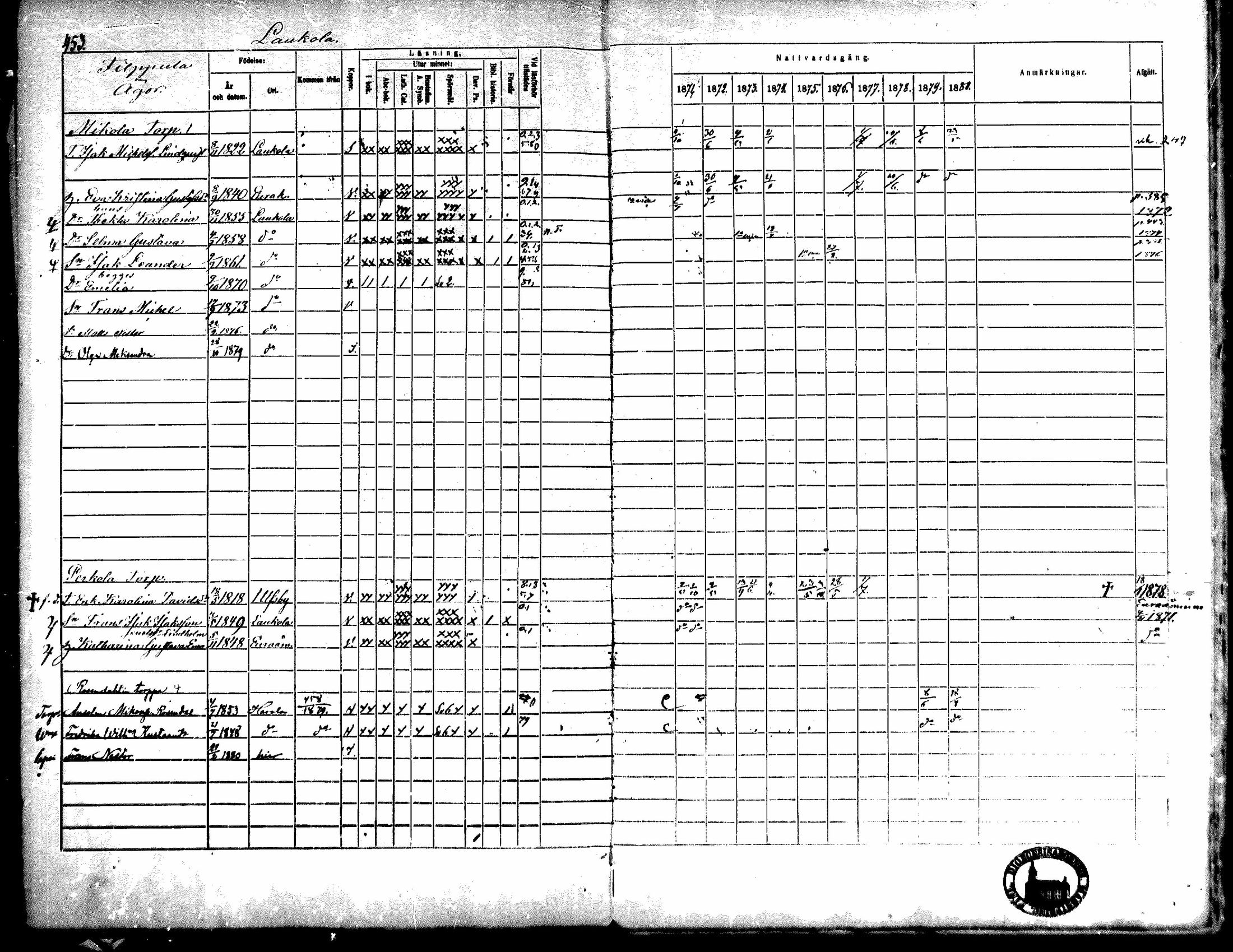 [ ../kirjat/Kirkonkirjat/kiukainen/rippikirja_1871-1880_mko17-32/kuvat/451.jpg ]