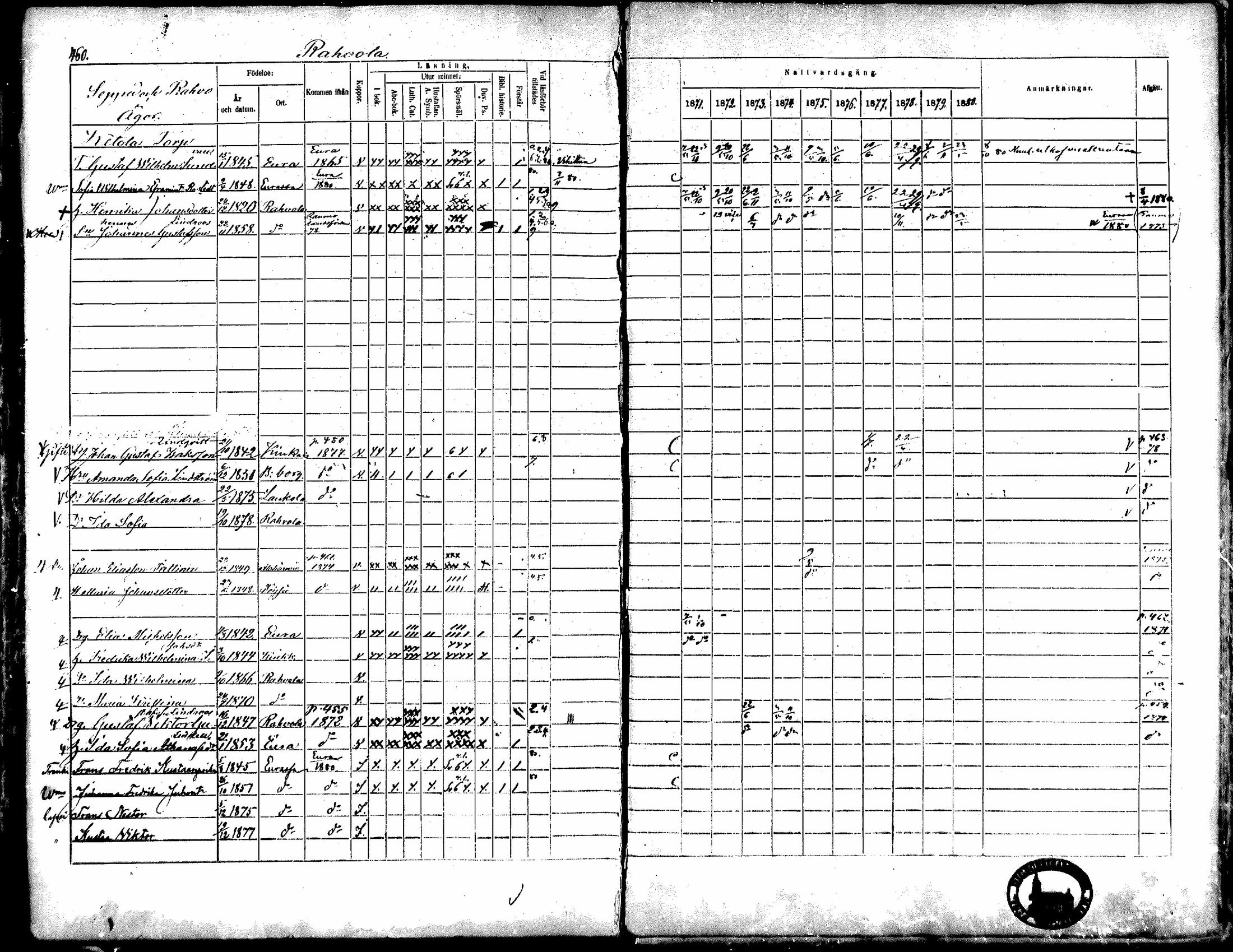 [ ../kirjat/Kirkonkirjat/kiukainen/rippikirja_1871-1880_mko17-32/kuvat/458.jpg ]