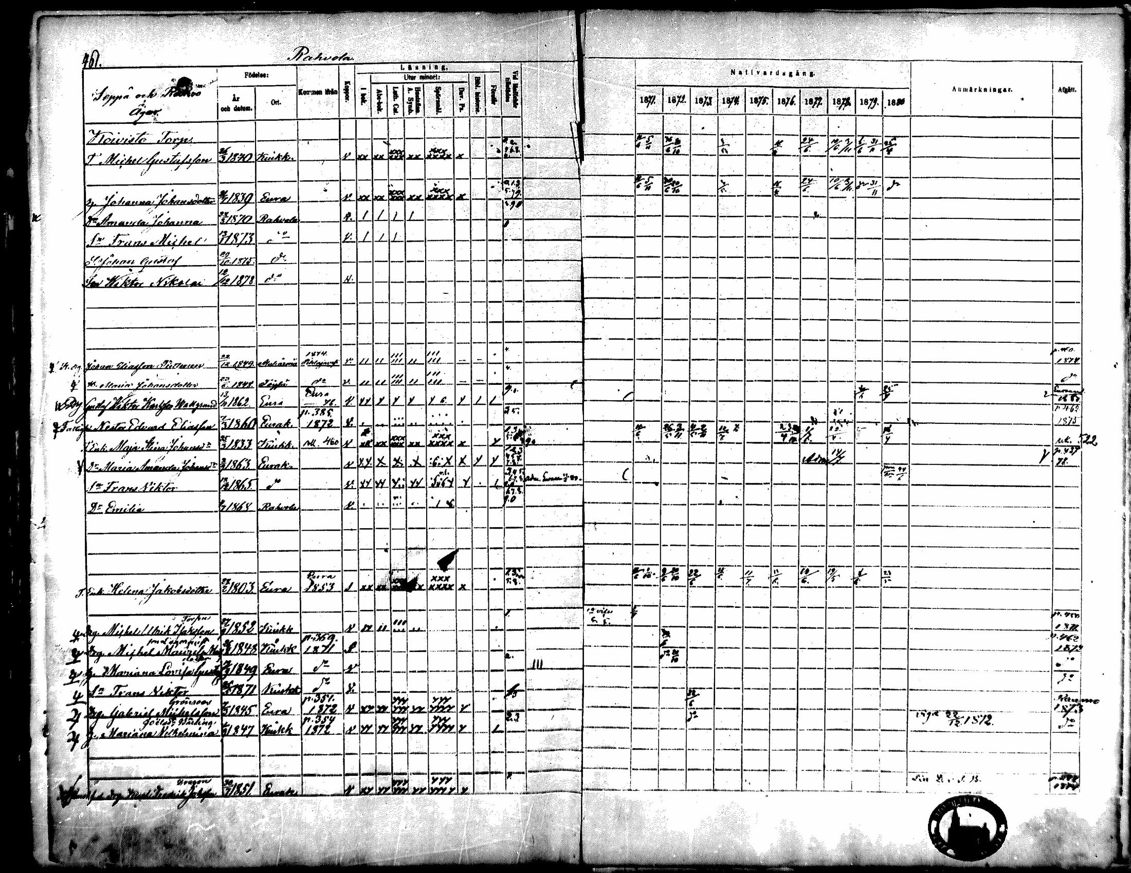 [ ../kirjat/Kirkonkirjat/kiukainen/rippikirja_1871-1880_mko17-32/kuvat/459.jpg ]