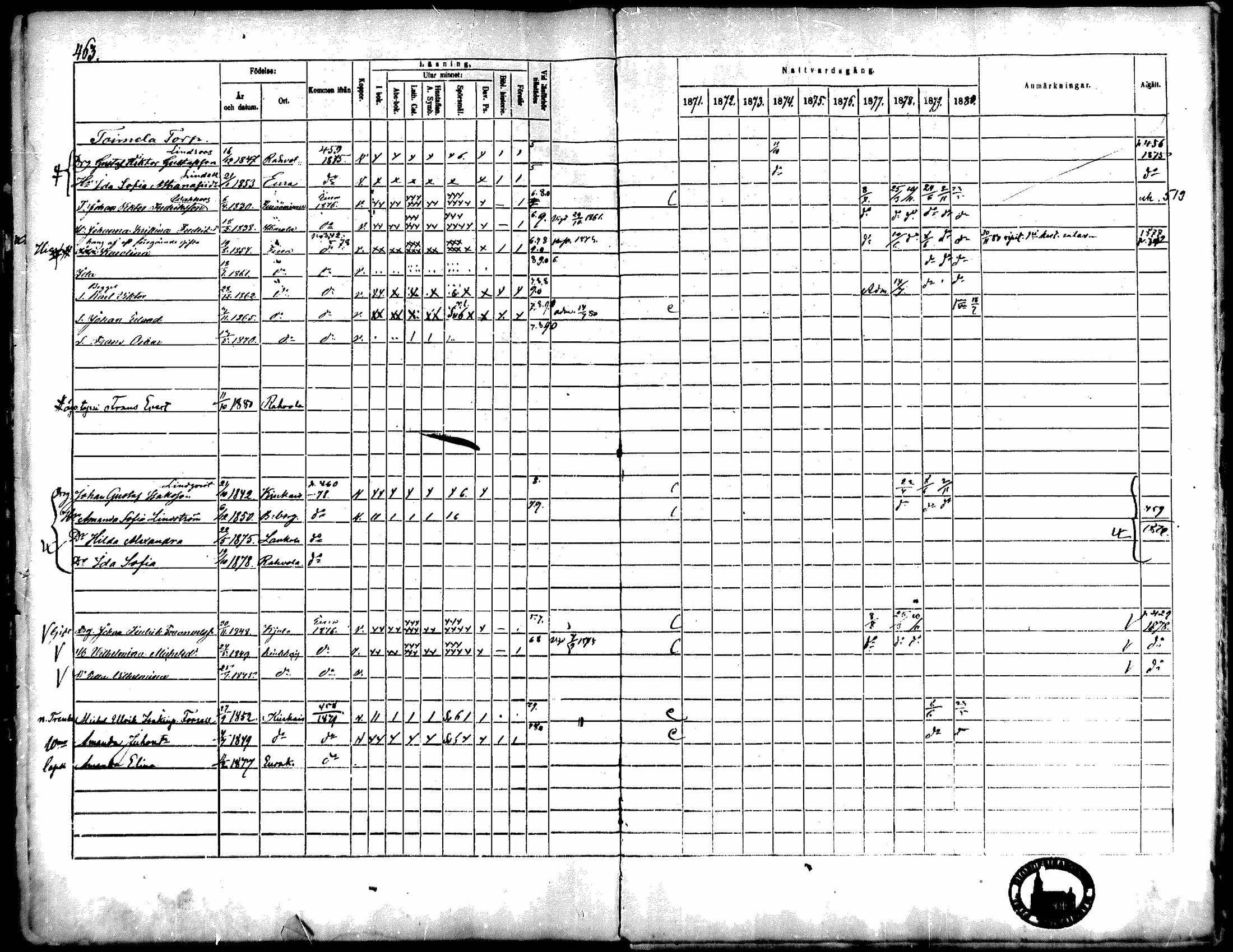 [ ../kirjat/Kirkonkirjat/kiukainen/rippikirja_1871-1880_mko17-32/kuvat/461.jpg ]
