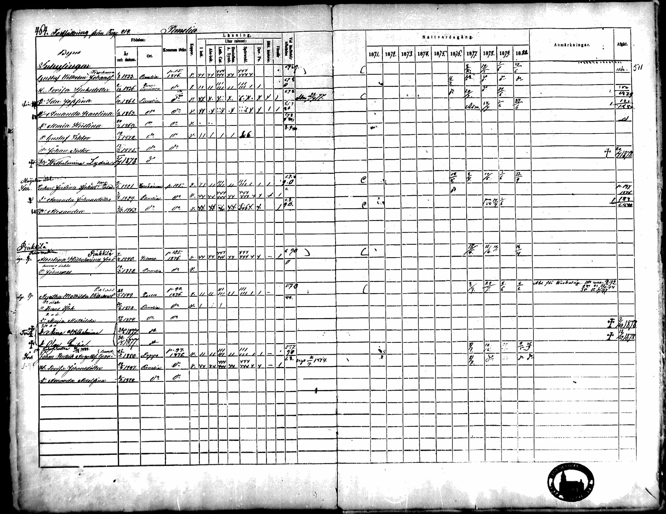 [ ../kirjat/Kirkonkirjat/kiukainen/rippikirja_1871-1880_mko17-32/kuvat/462.jpg ]