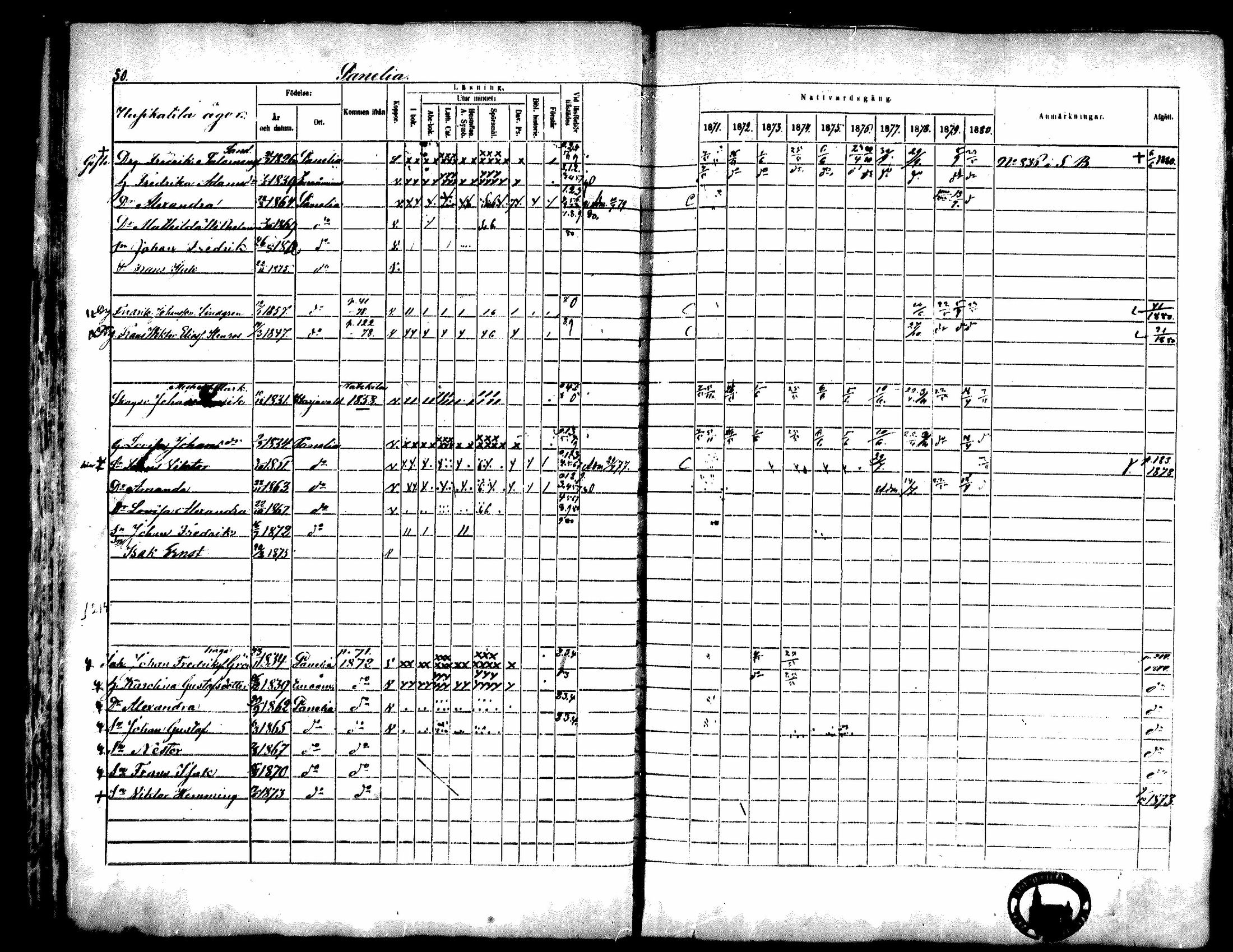 [ ../kirjat/Kirkonkirjat/kiukainen/rippikirja_1871-1880_mko17-32/kuvat/51.jpg ]