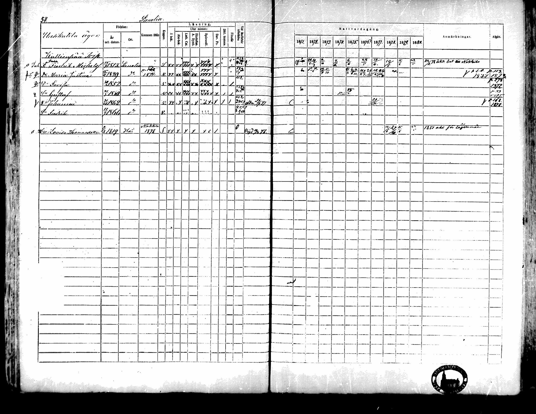 [ ../kirjat/Kirkonkirjat/kiukainen/rippikirja_1871-1880_mko17-32/kuvat/55.jpg ]