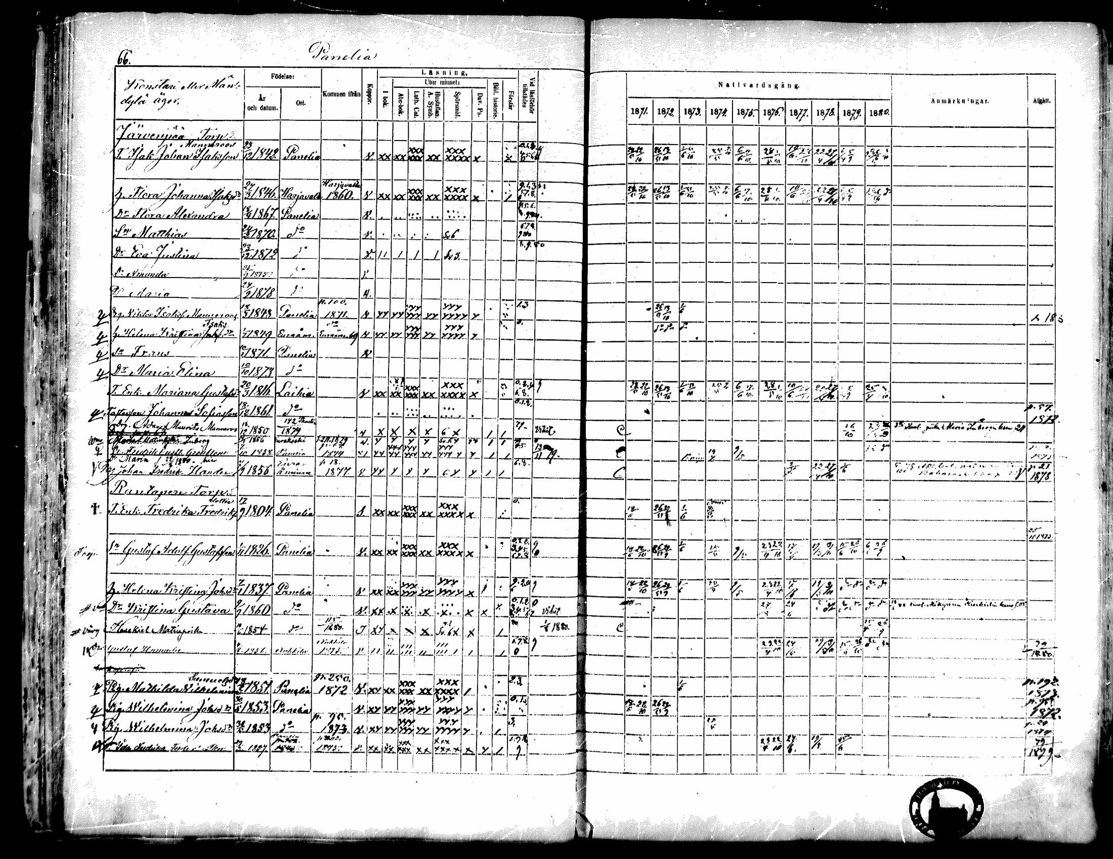 [ ../kirjat/Kirkonkirjat/kiukainen/rippikirja_1871-1880_mko17-32/kuvat/67.jpg ]
