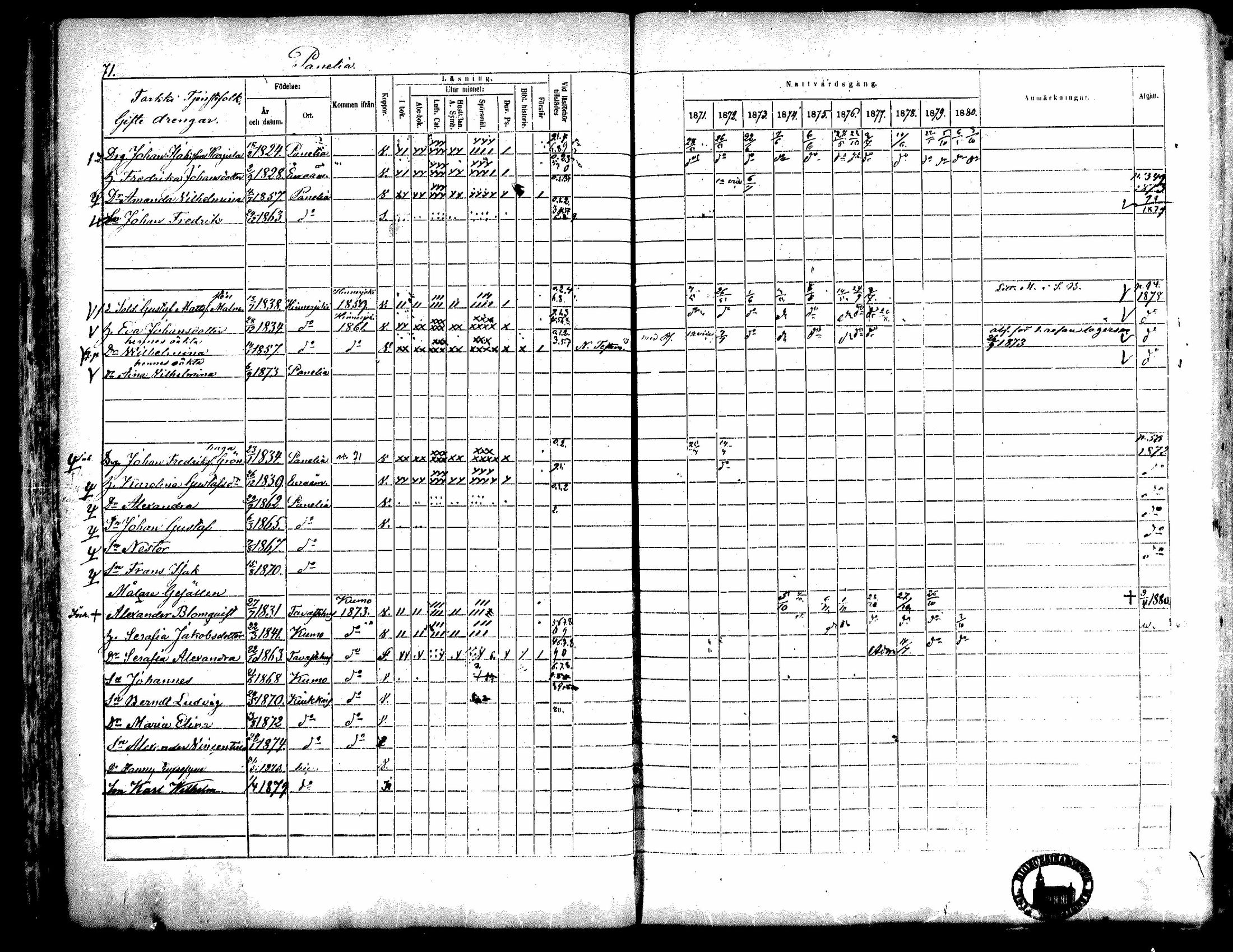 [ ../kirjat/Kirkonkirjat/kiukainen/rippikirja_1871-1880_mko17-32/kuvat/72.jpg ]