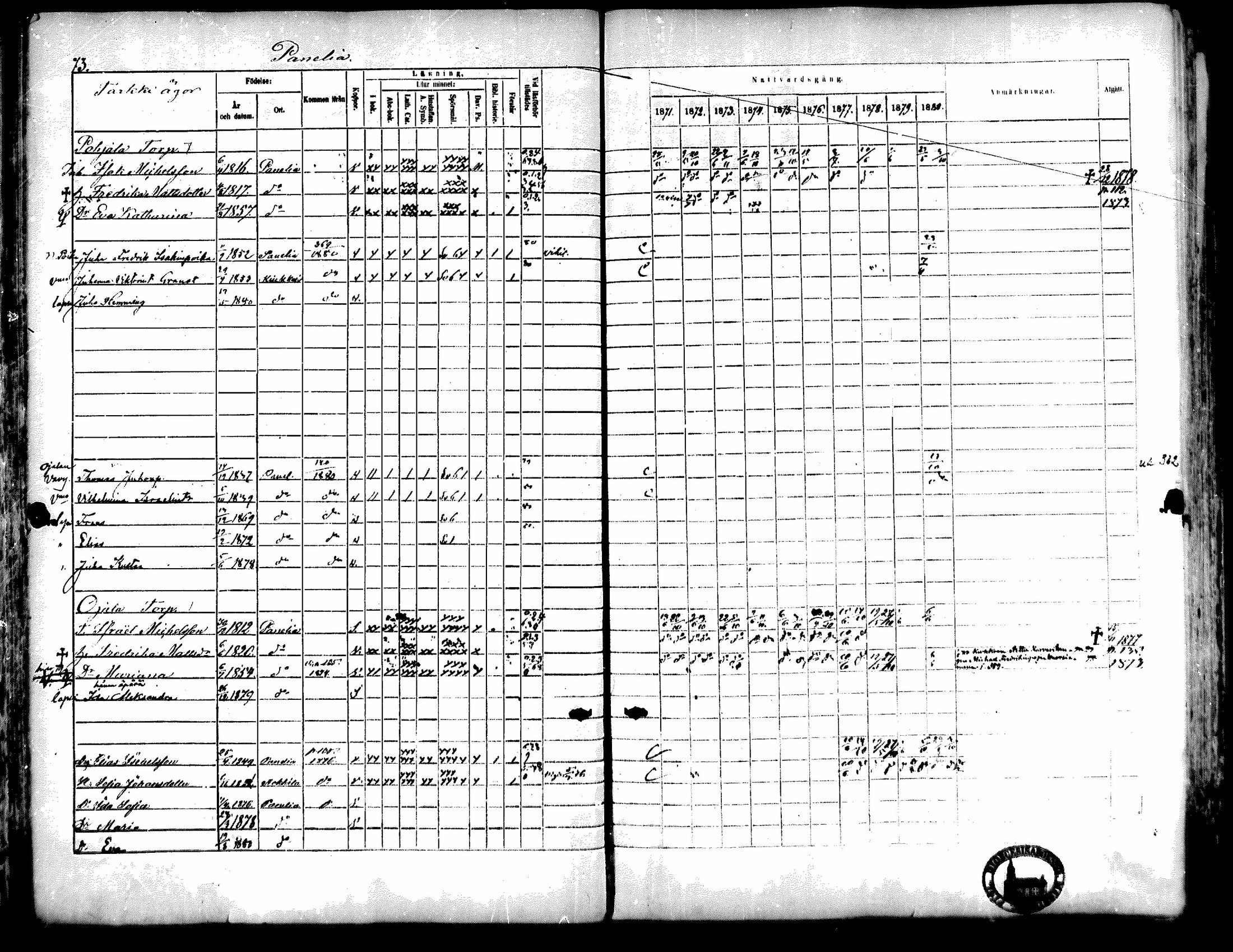 [ ../kirjat/Kirkonkirjat/kiukainen/rippikirja_1871-1880_mko17-32/kuvat/74.jpg ]