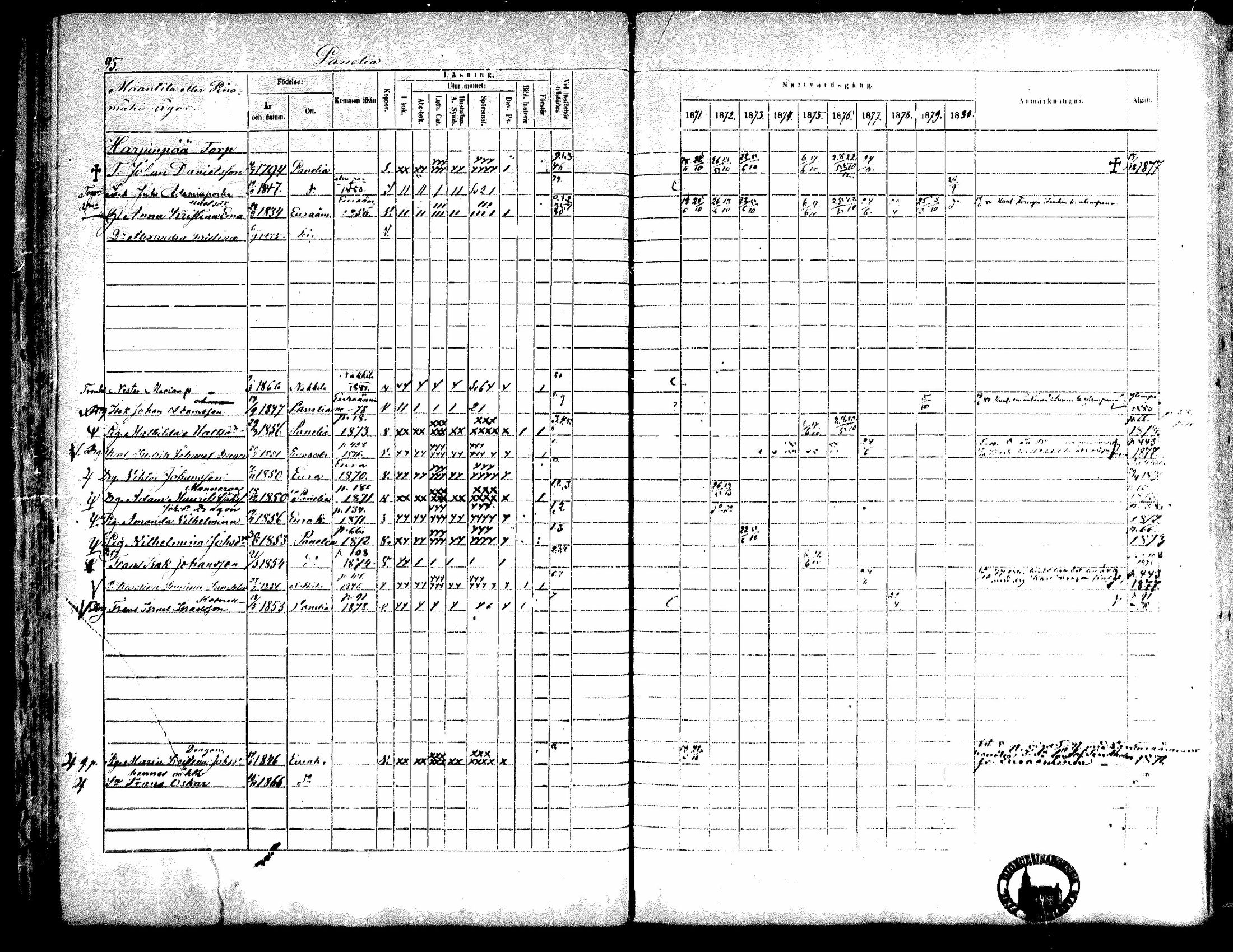 [ ../kirjat/Kirkonkirjat/kiukainen/rippikirja_1871-1880_mko17-32/kuvat/96.jpg ]
