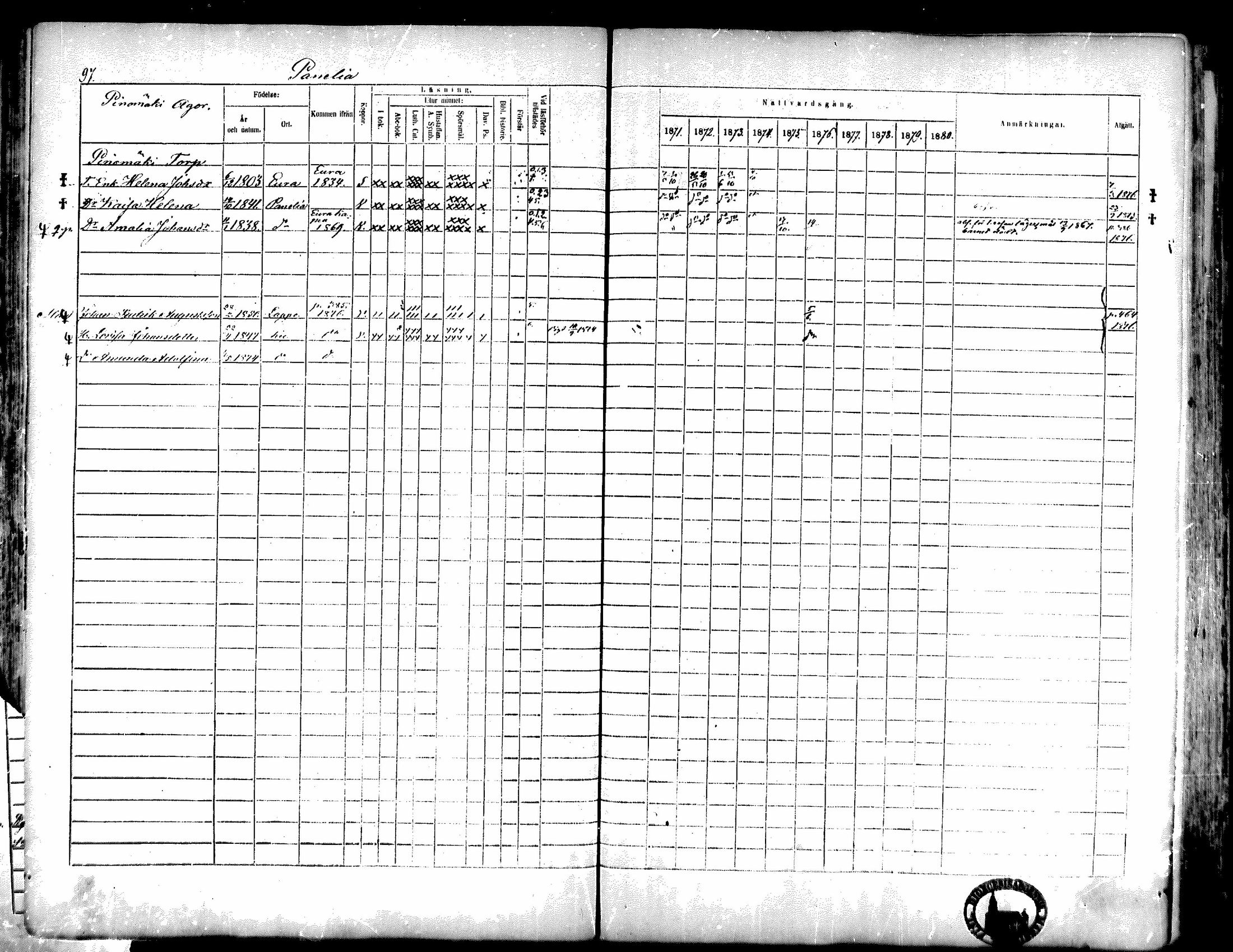 [ ../kirjat/Kirkonkirjat/kiukainen/rippikirja_1871-1880_mko17-32/kuvat/98.jpg ]