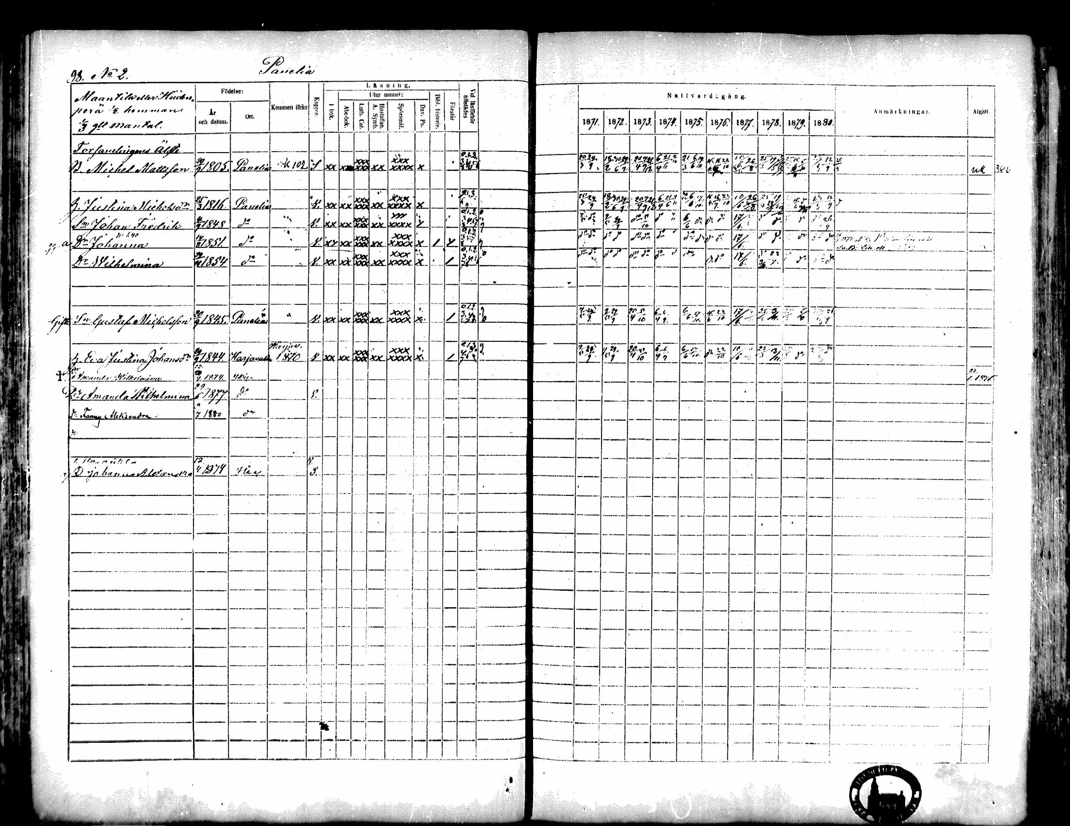 [ ../kirjat/Kirkonkirjat/kiukainen/rippikirja_1871-1880_mko17-32/kuvat/99.jpg ]
