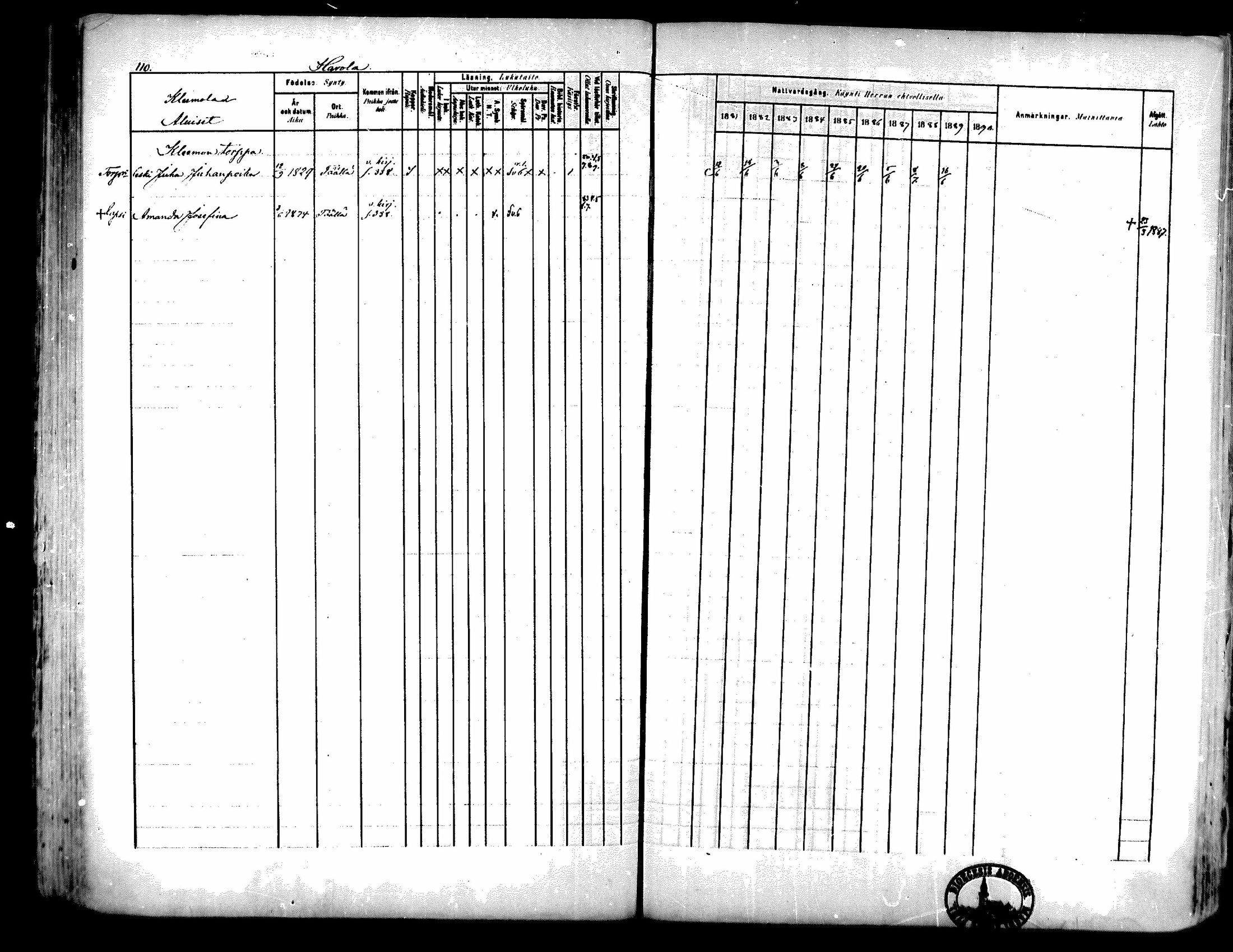 [ ../kirjat/Kirkonkirjat/kiukainen/rippikirja_1881-1890_mko33-49/kuvat/104.jpg ]