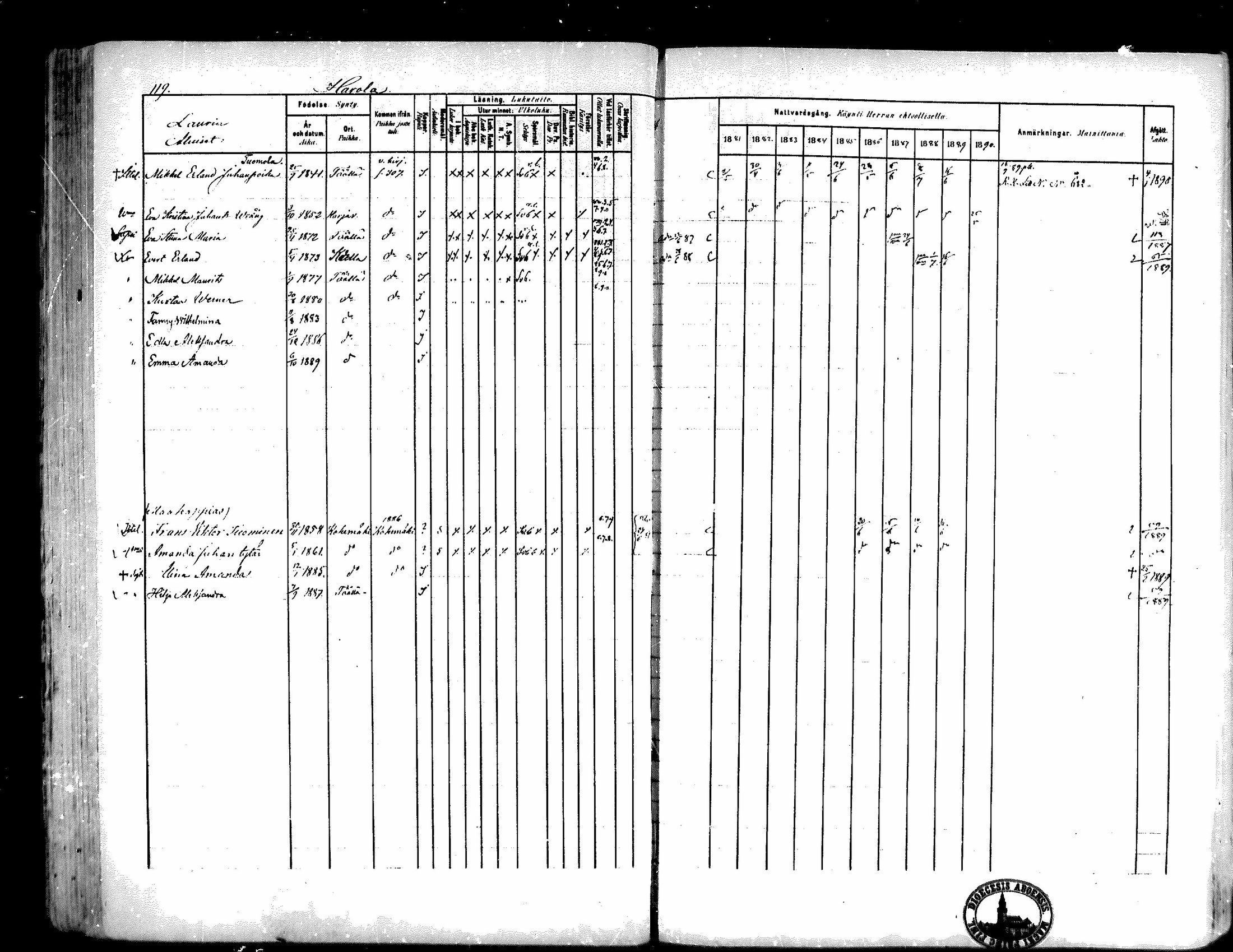 [ ../kirjat/Kirkonkirjat/kiukainen/rippikirja_1881-1890_mko33-49/kuvat/113.jpg ]