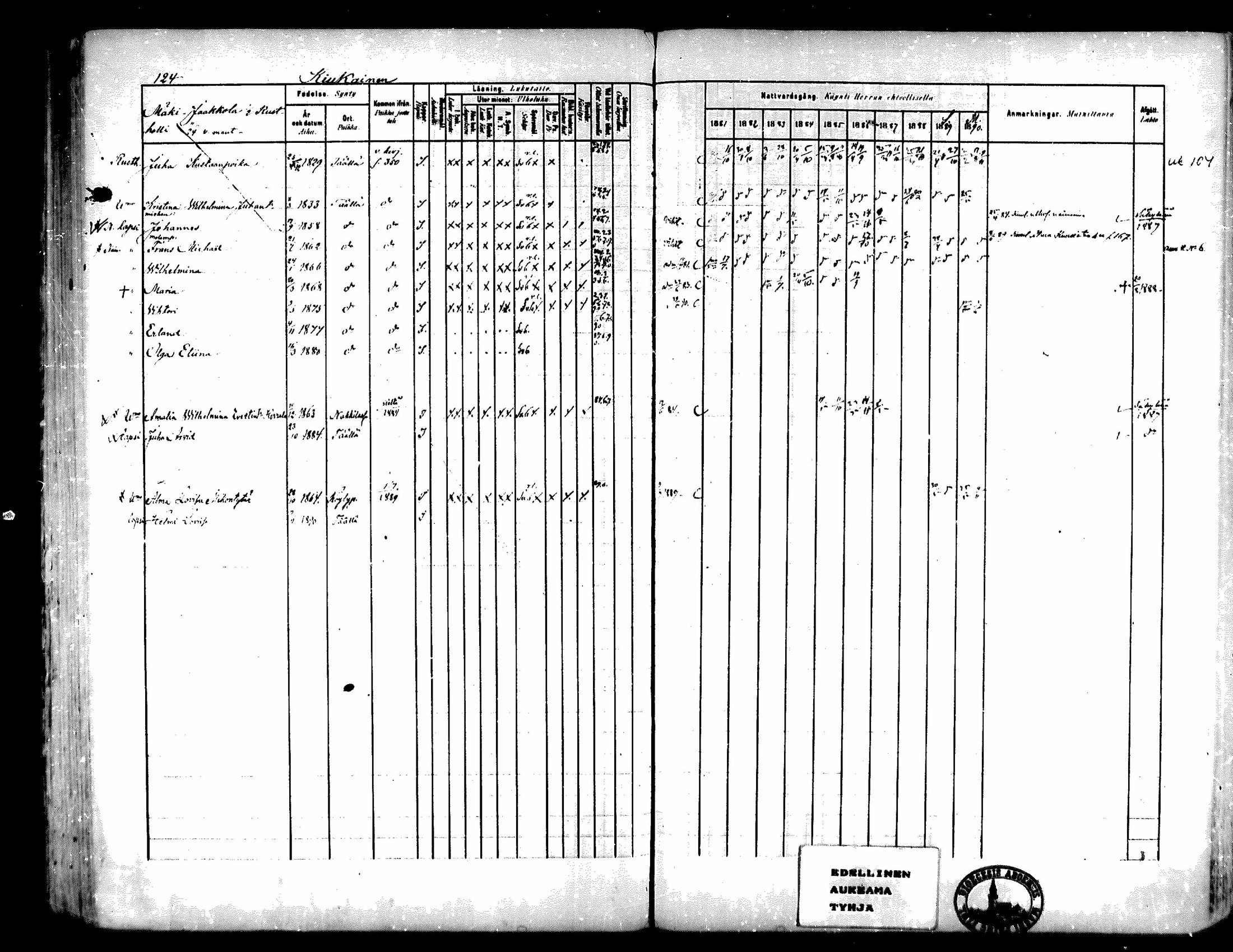 [ ../kirjat/Kirkonkirjat/kiukainen/rippikirja_1881-1890_mko33-49/kuvat/117.jpg ]