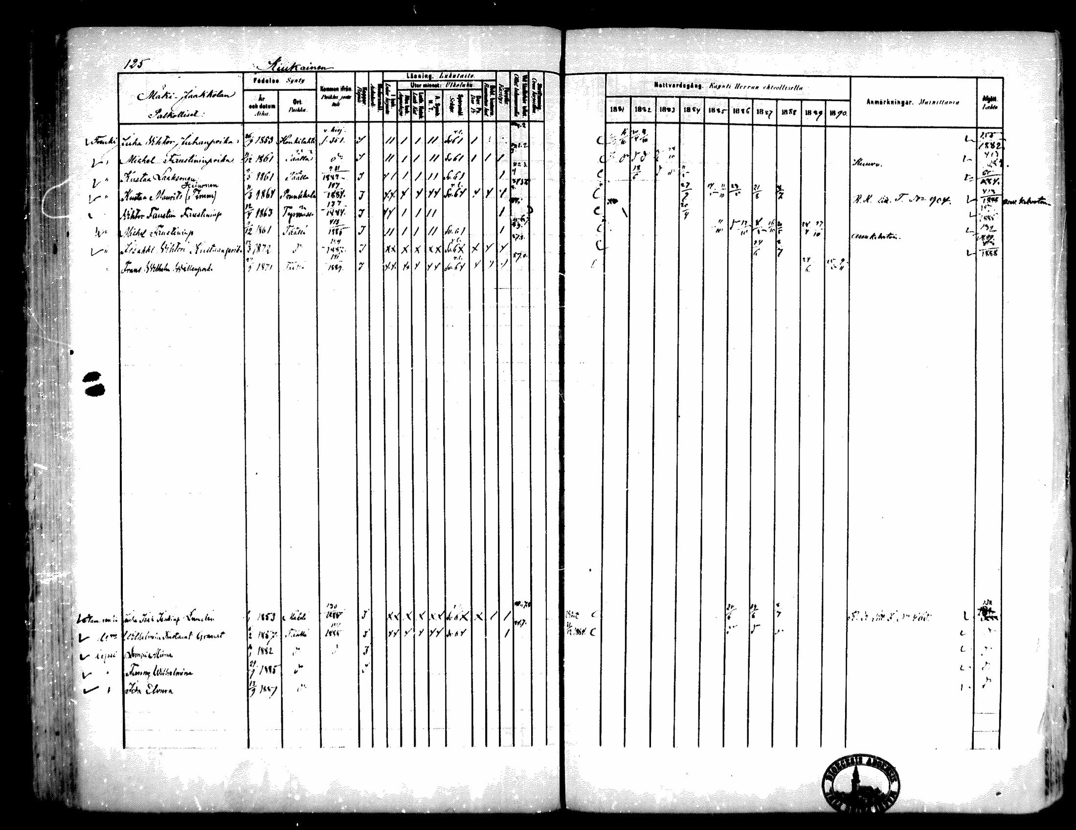 [ ../kirjat/Kirkonkirjat/kiukainen/rippikirja_1881-1890_mko33-49/kuvat/118.jpg ]