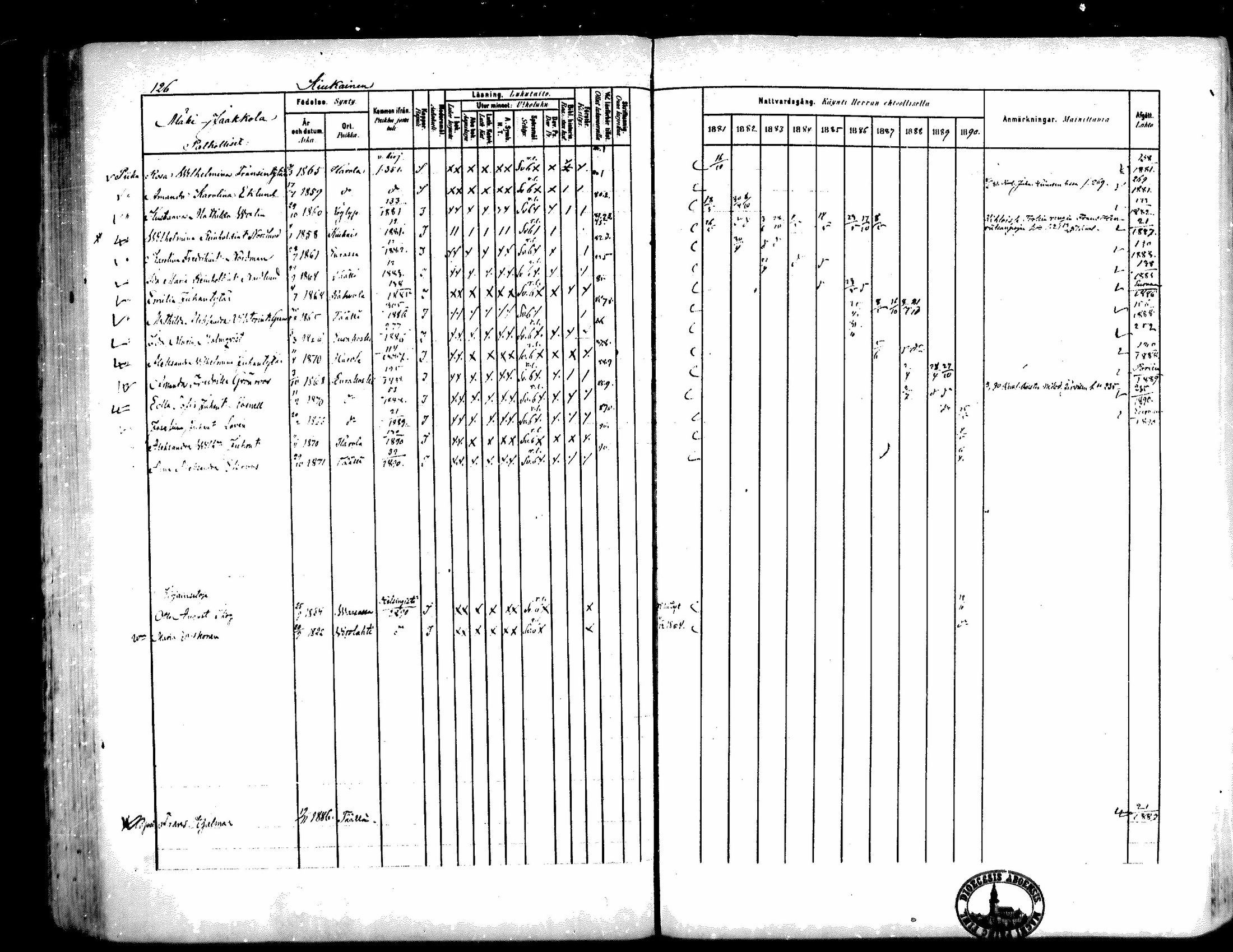 [ ../kirjat/Kirkonkirjat/kiukainen/rippikirja_1881-1890_mko33-49/kuvat/119.jpg ]