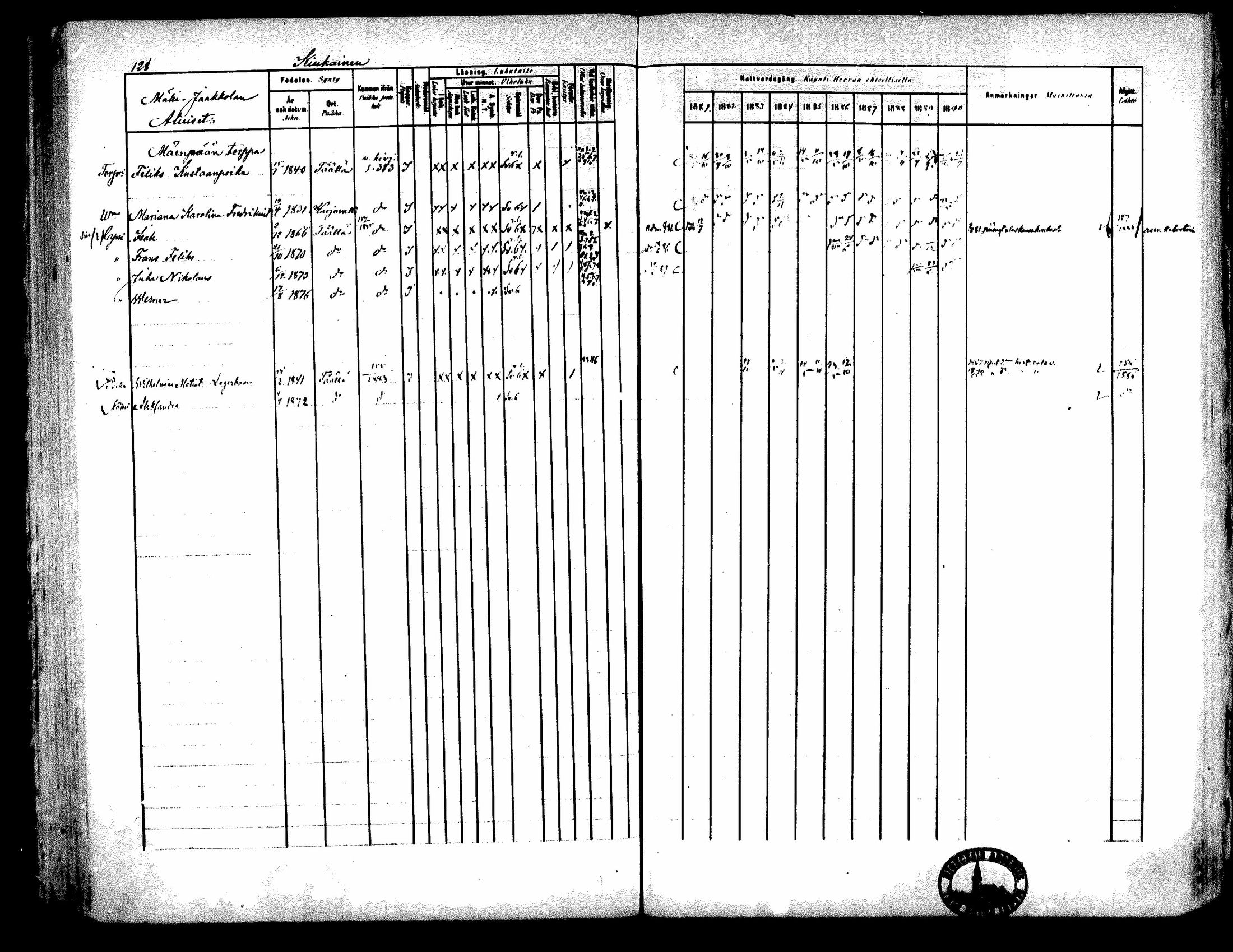 [ ../kirjat/Kirkonkirjat/kiukainen/rippikirja_1881-1890_mko33-49/kuvat/121.jpg ]