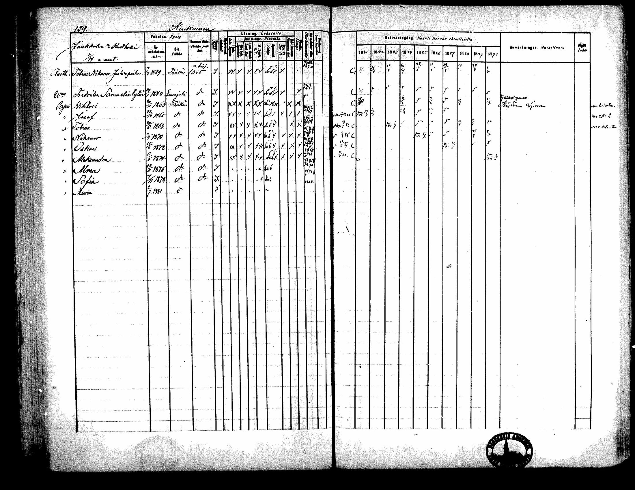 [ ../kirjat/Kirkonkirjat/kiukainen/rippikirja_1881-1890_mko33-49/kuvat/122.jpg ]