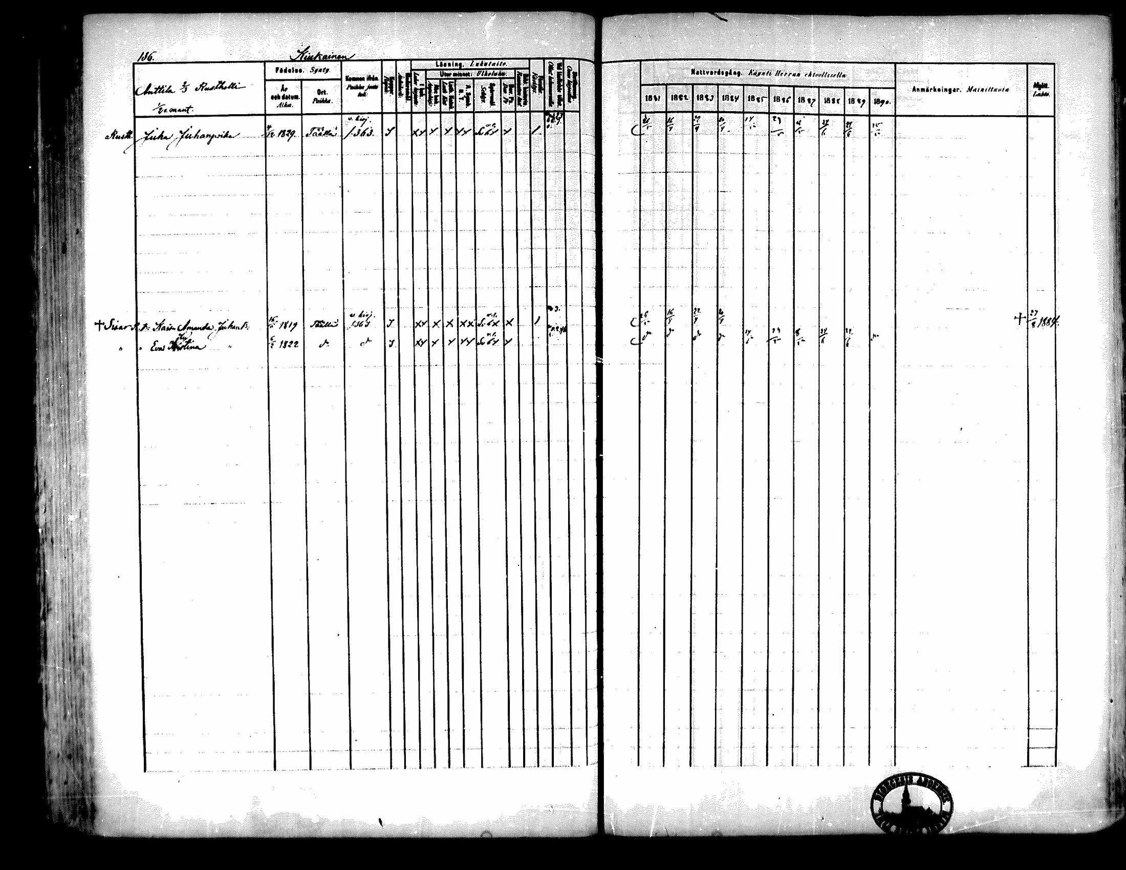 [ ../kirjat/Kirkonkirjat/kiukainen/rippikirja_1881-1890_mko33-49/kuvat/129.jpg ]
