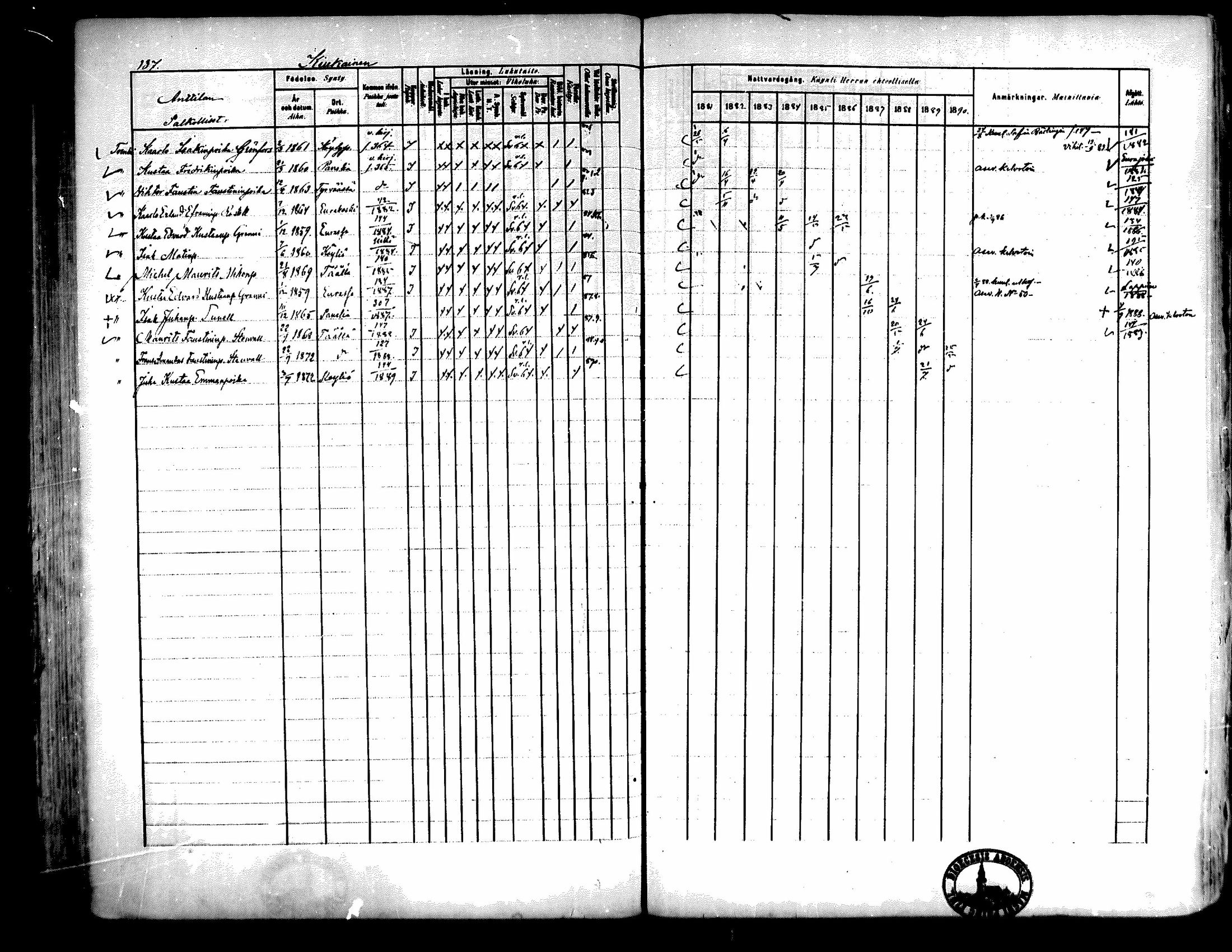 [ ../kirjat/Kirkonkirjat/kiukainen/rippikirja_1881-1890_mko33-49/kuvat/130.jpg ]
