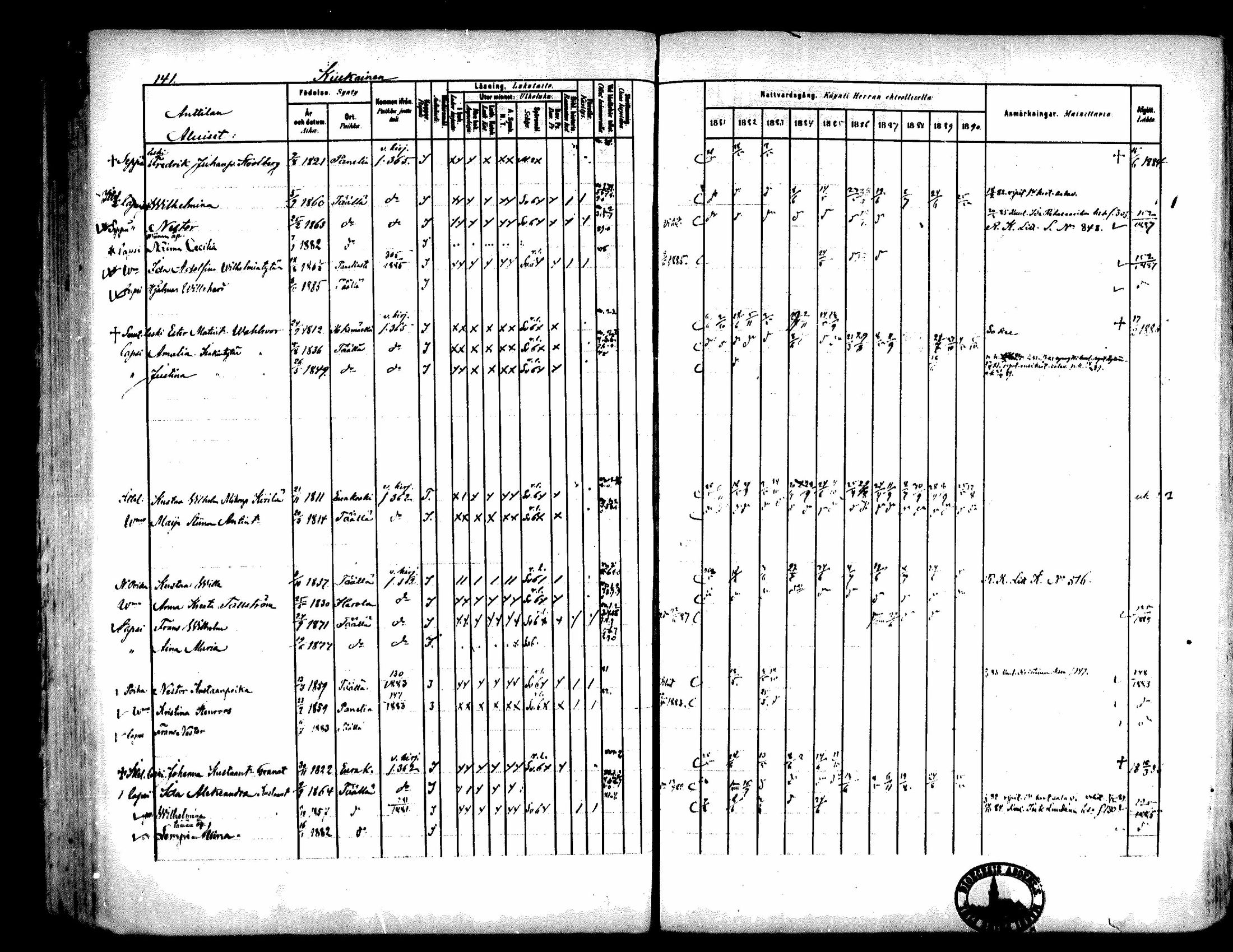 [ ../kirjat/Kirkonkirjat/kiukainen/rippikirja_1881-1890_mko33-49/kuvat/134.jpg ]