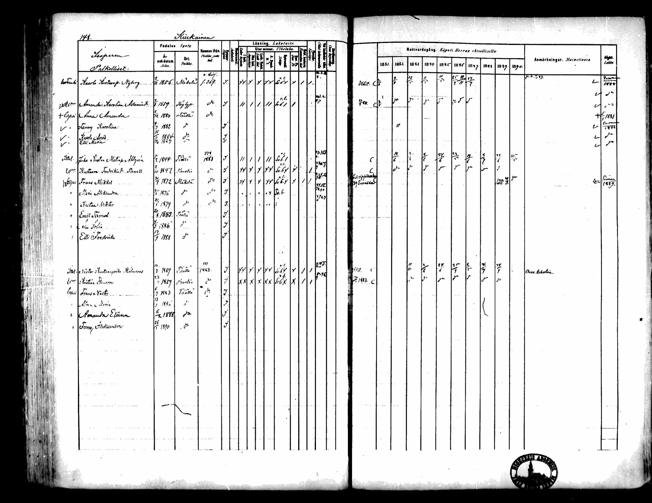 [ ../kirjat/Kirkonkirjat/kiukainen/rippikirja_1881-1890_mko33-49/kuvat/141.jpg ]