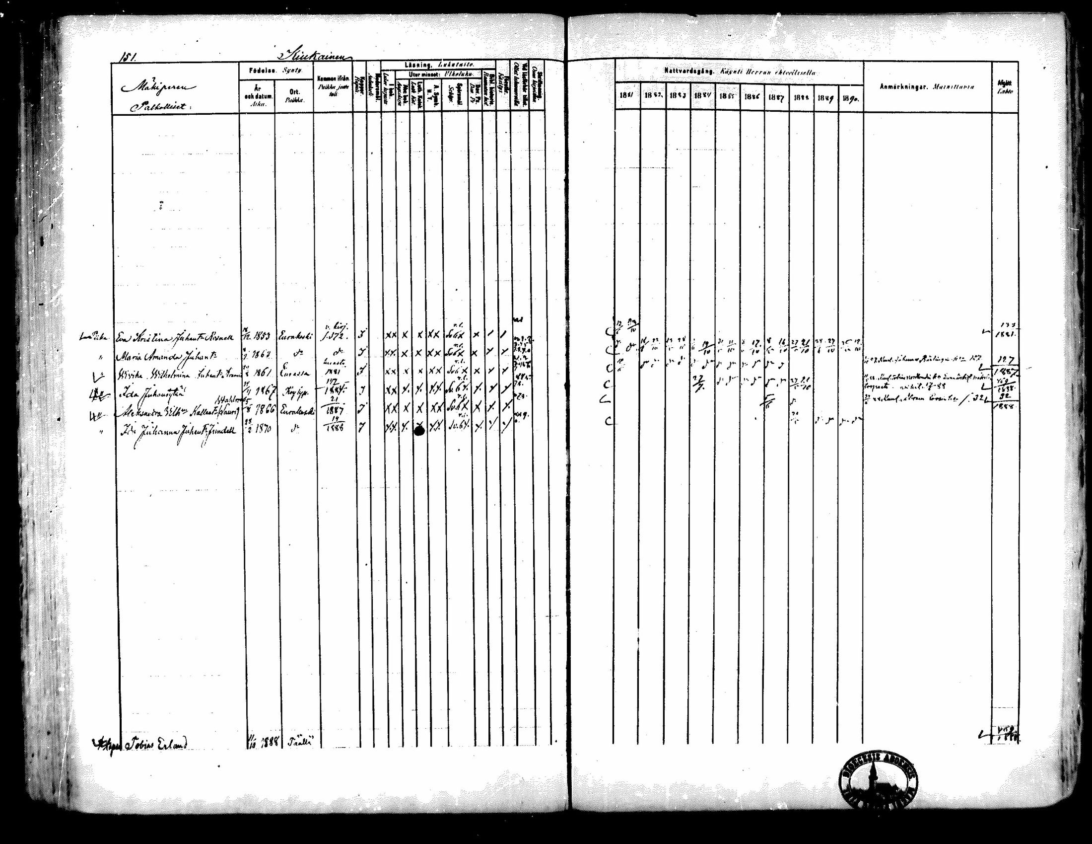 [ ../kirjat/Kirkonkirjat/kiukainen/rippikirja_1881-1890_mko33-49/kuvat/144.jpg ]