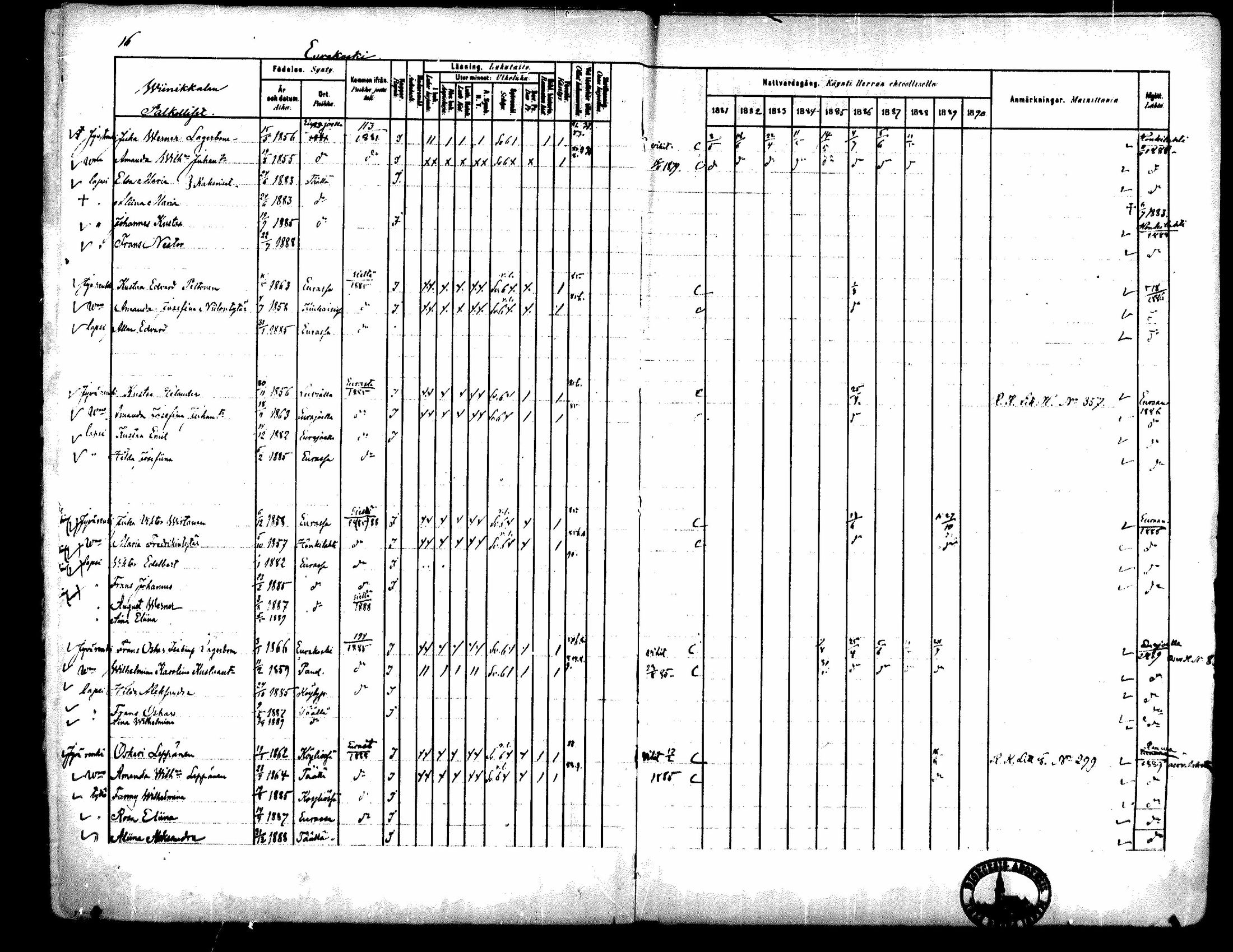 [ ../kirjat/Kirkonkirjat/kiukainen/rippikirja_1881-1890_mko33-49/kuvat/15.jpg ]