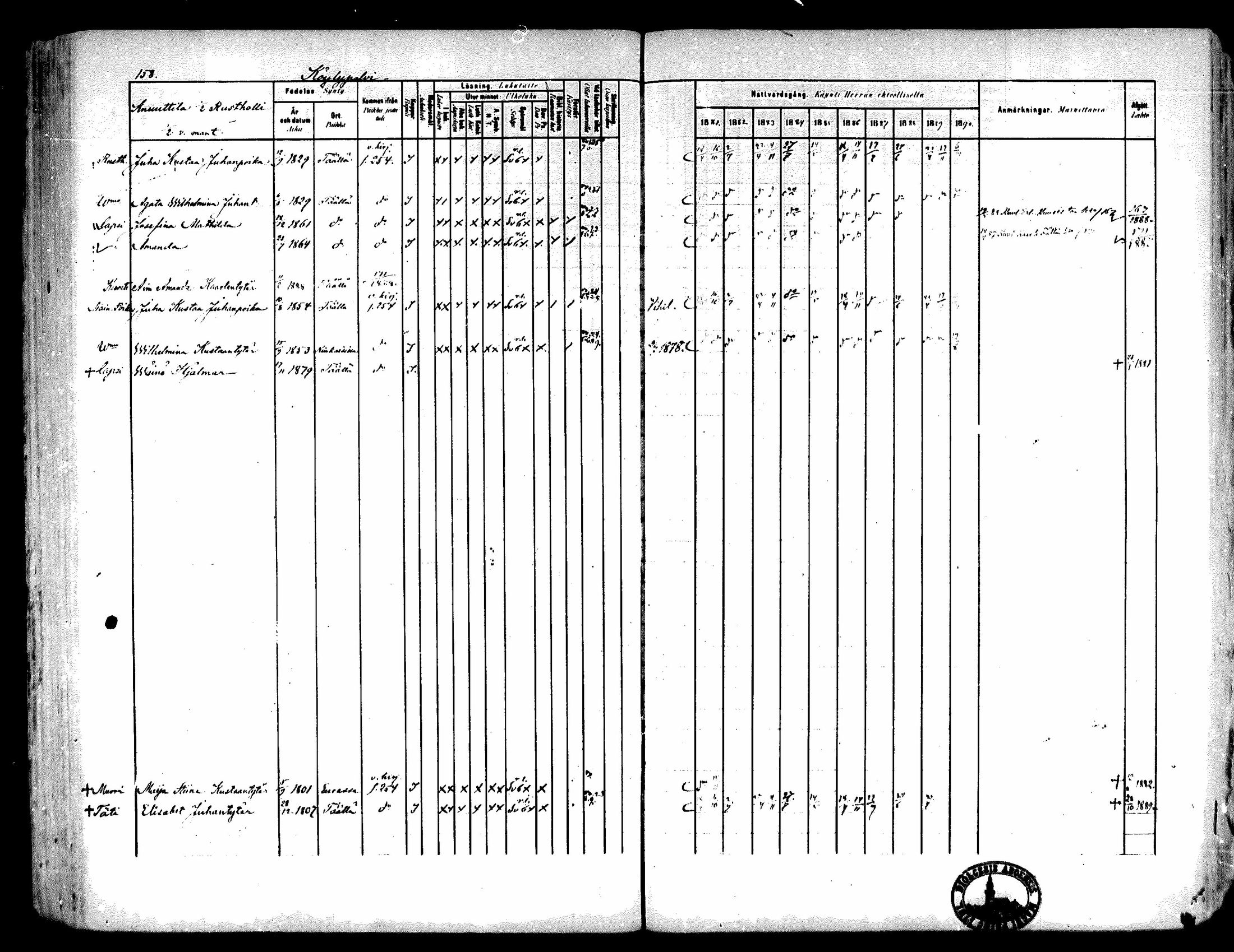 [ ../kirjat/Kirkonkirjat/kiukainen/rippikirja_1881-1890_mko33-49/kuvat/150.jpg ]