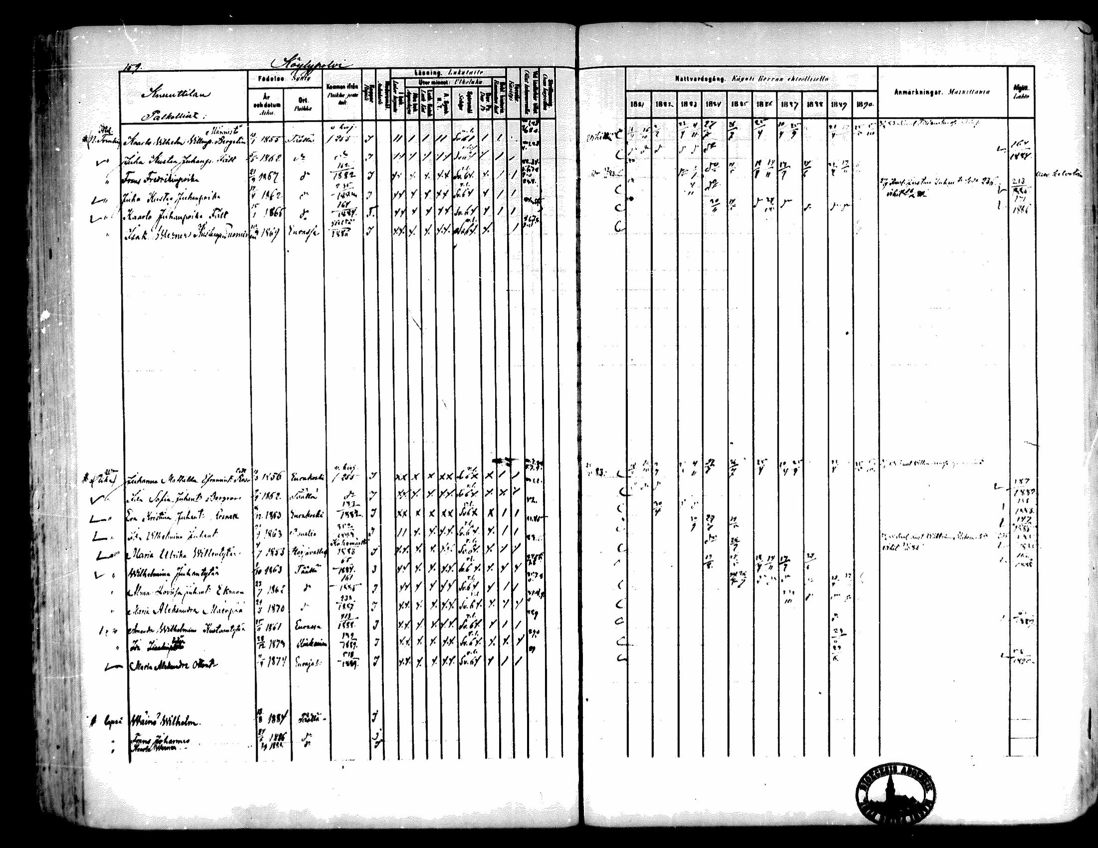 [ ../kirjat/Kirkonkirjat/kiukainen/rippikirja_1881-1890_mko33-49/kuvat/151.jpg ]