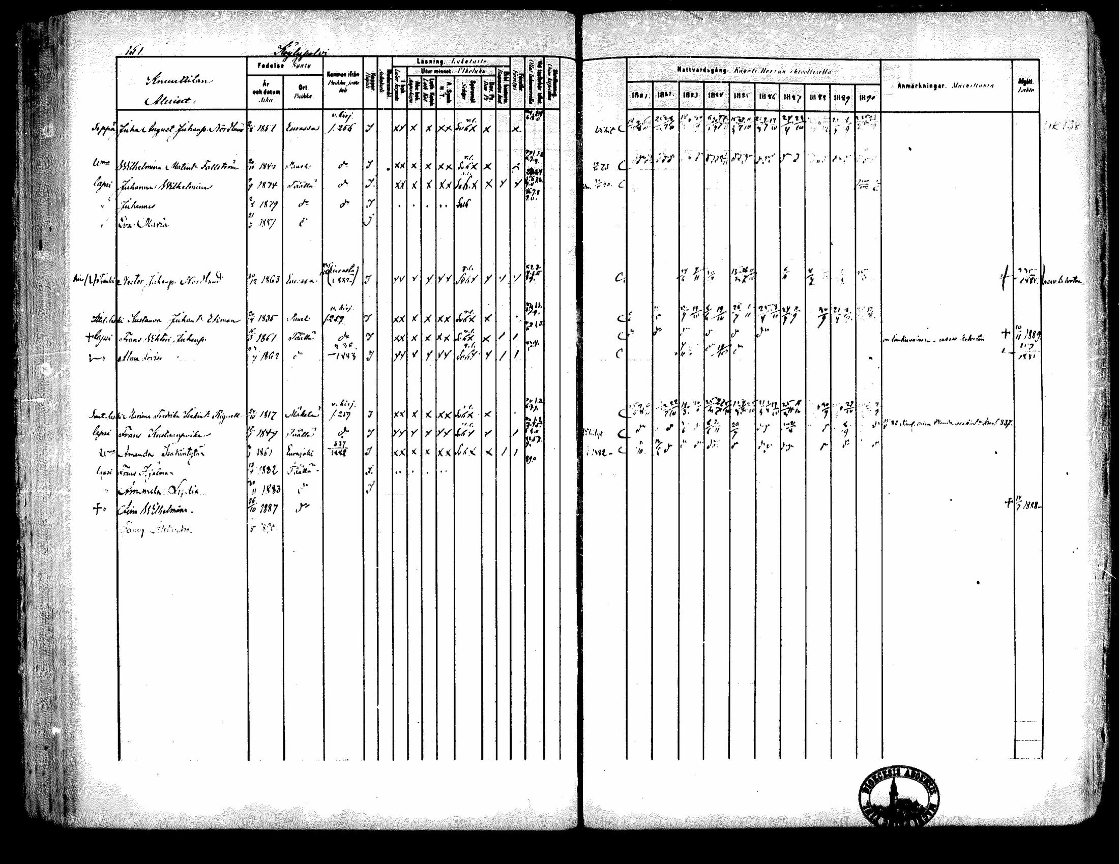 [ ../kirjat/Kirkonkirjat/kiukainen/rippikirja_1881-1890_mko33-49/kuvat/153.jpg ]
