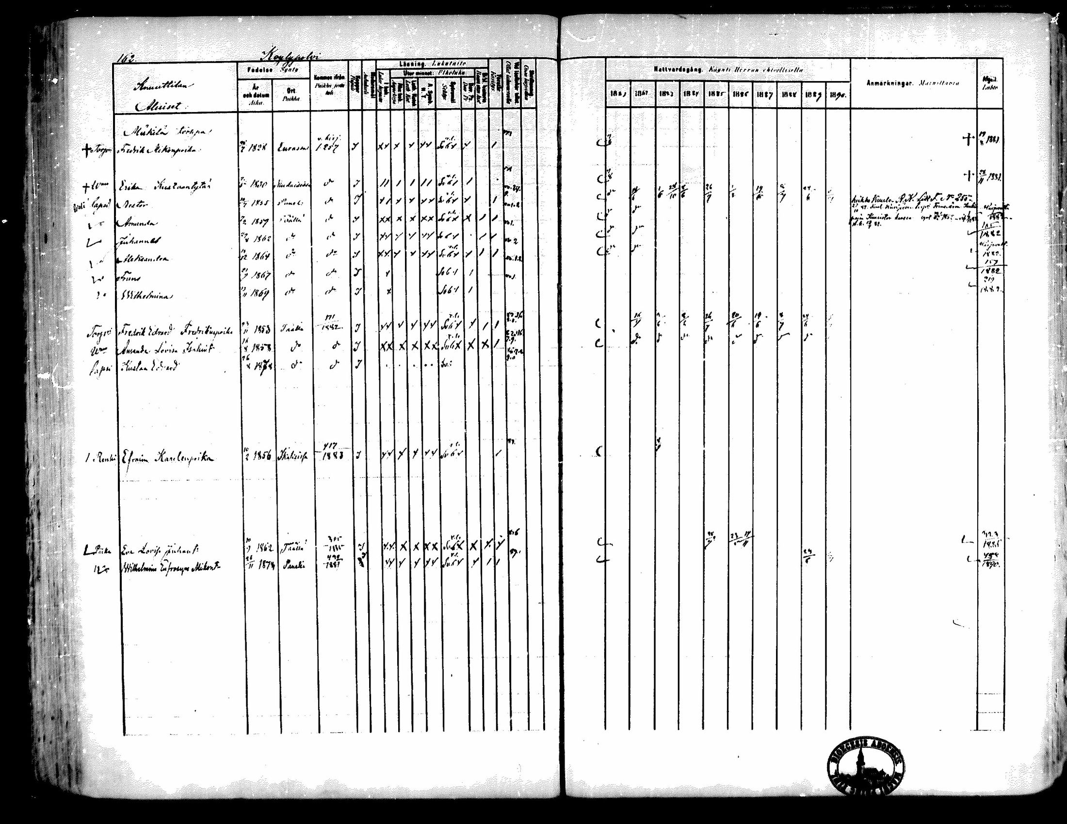 [ ../kirjat/Kirkonkirjat/kiukainen/rippikirja_1881-1890_mko33-49/kuvat/154.jpg ]