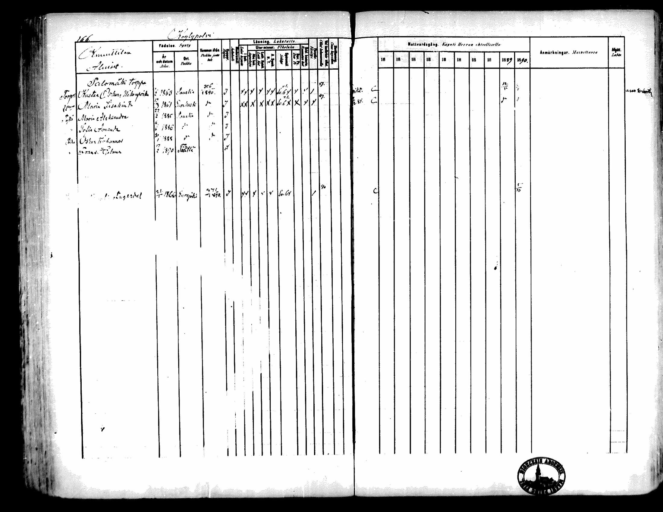 [ ../kirjat/Kirkonkirjat/kiukainen/rippikirja_1881-1890_mko33-49/kuvat/158.jpg ]