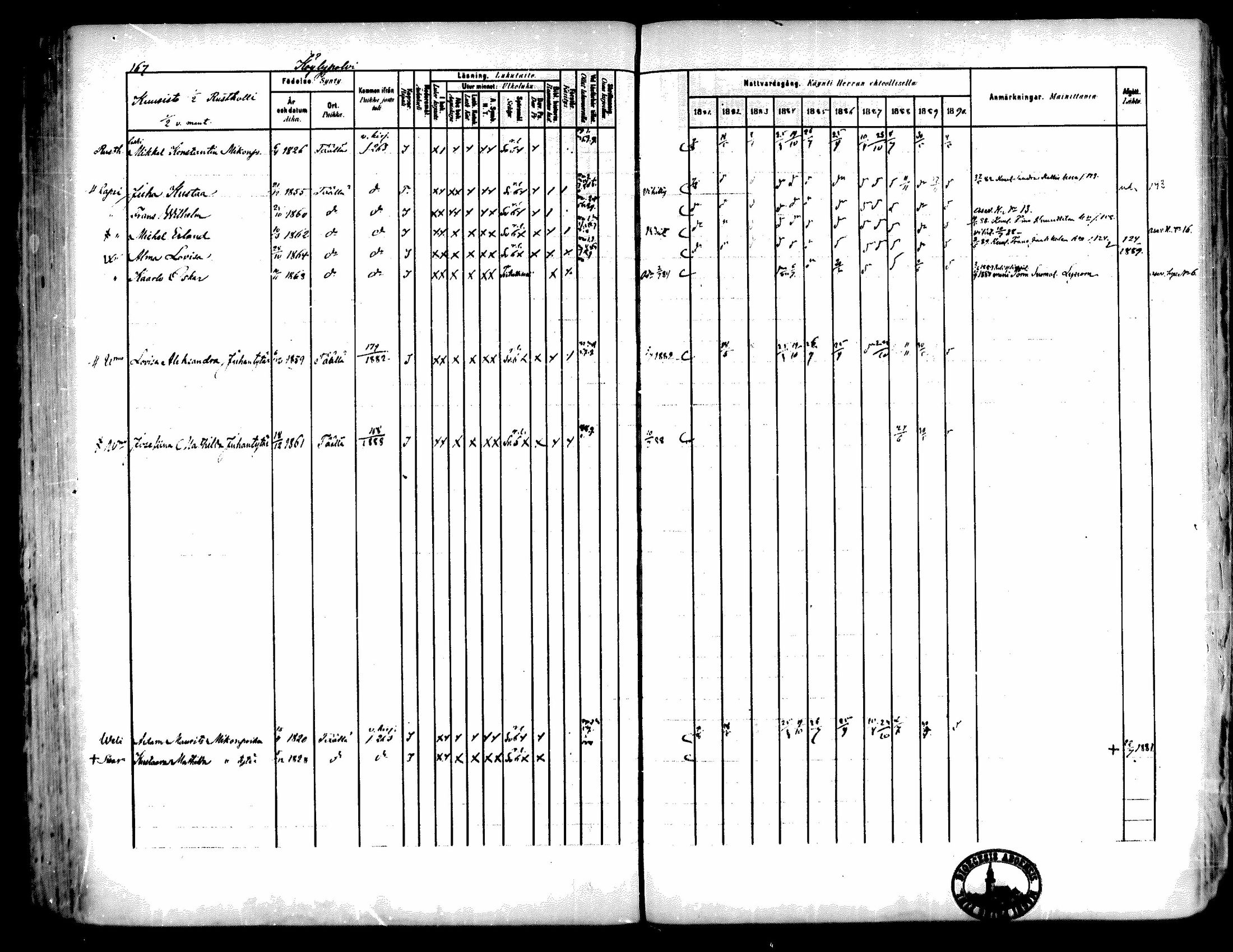[ ../kirjat/Kirkonkirjat/kiukainen/rippikirja_1881-1890_mko33-49/kuvat/159.jpg ]
