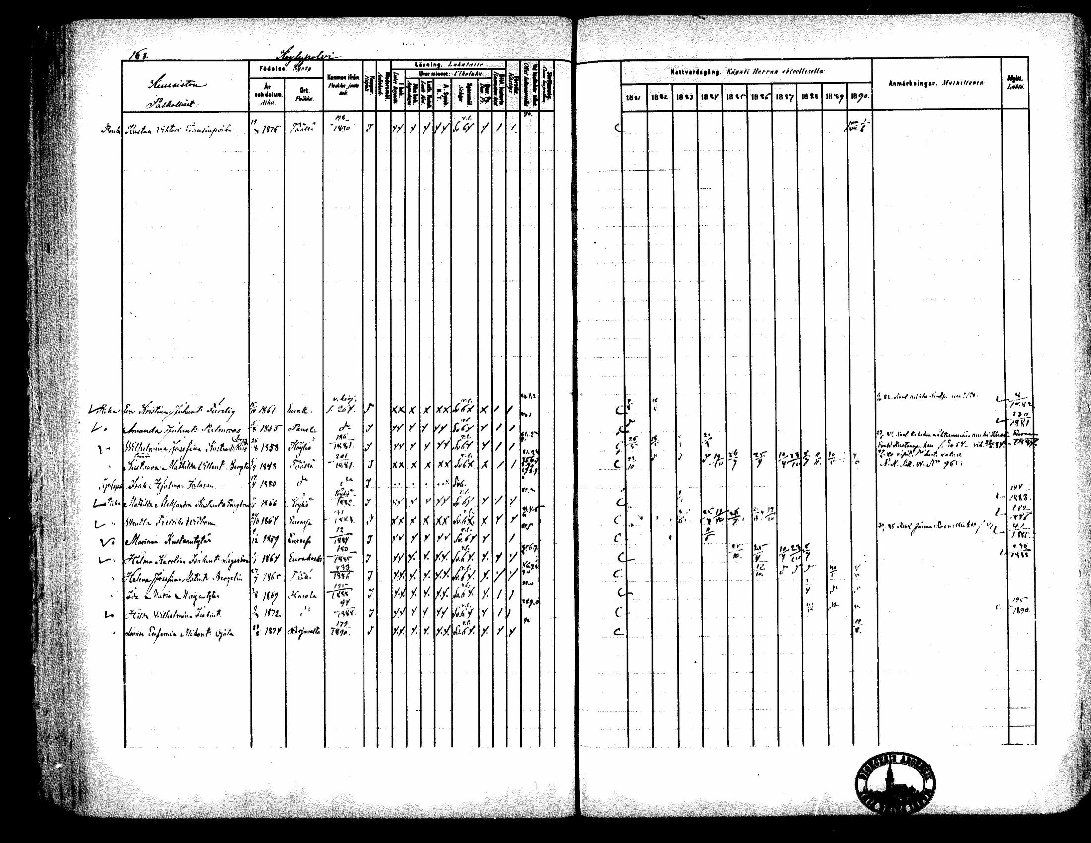 [ ../kirjat/Kirkonkirjat/kiukainen/rippikirja_1881-1890_mko33-49/kuvat/160.jpg ]