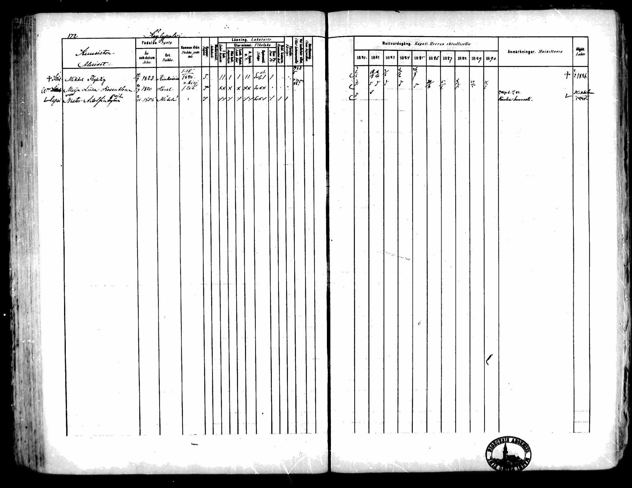 [ ../kirjat/Kirkonkirjat/kiukainen/rippikirja_1881-1890_mko33-49/kuvat/164.jpg ]