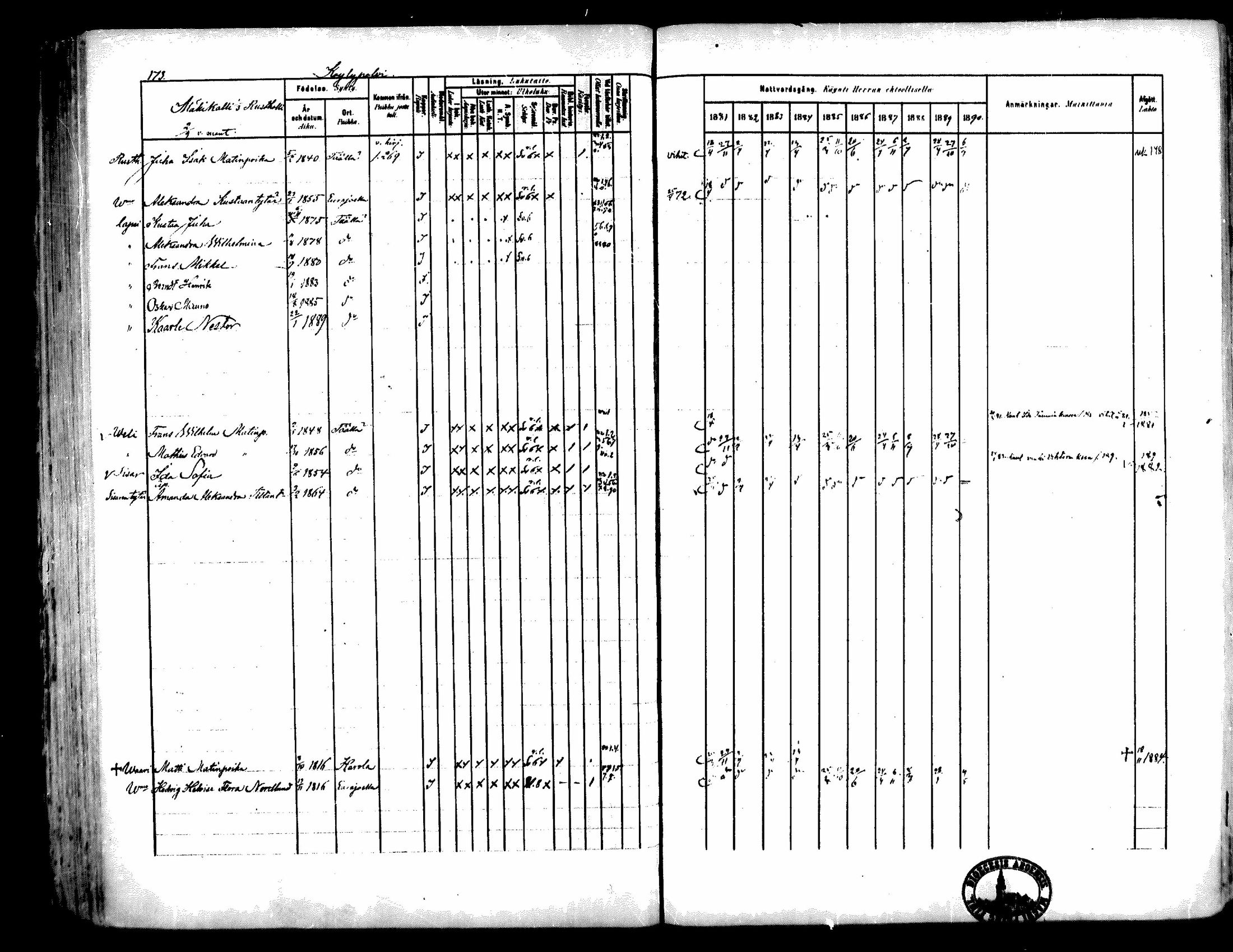 [ ../kirjat/Kirkonkirjat/kiukainen/rippikirja_1881-1890_mko33-49/kuvat/165.jpg ]