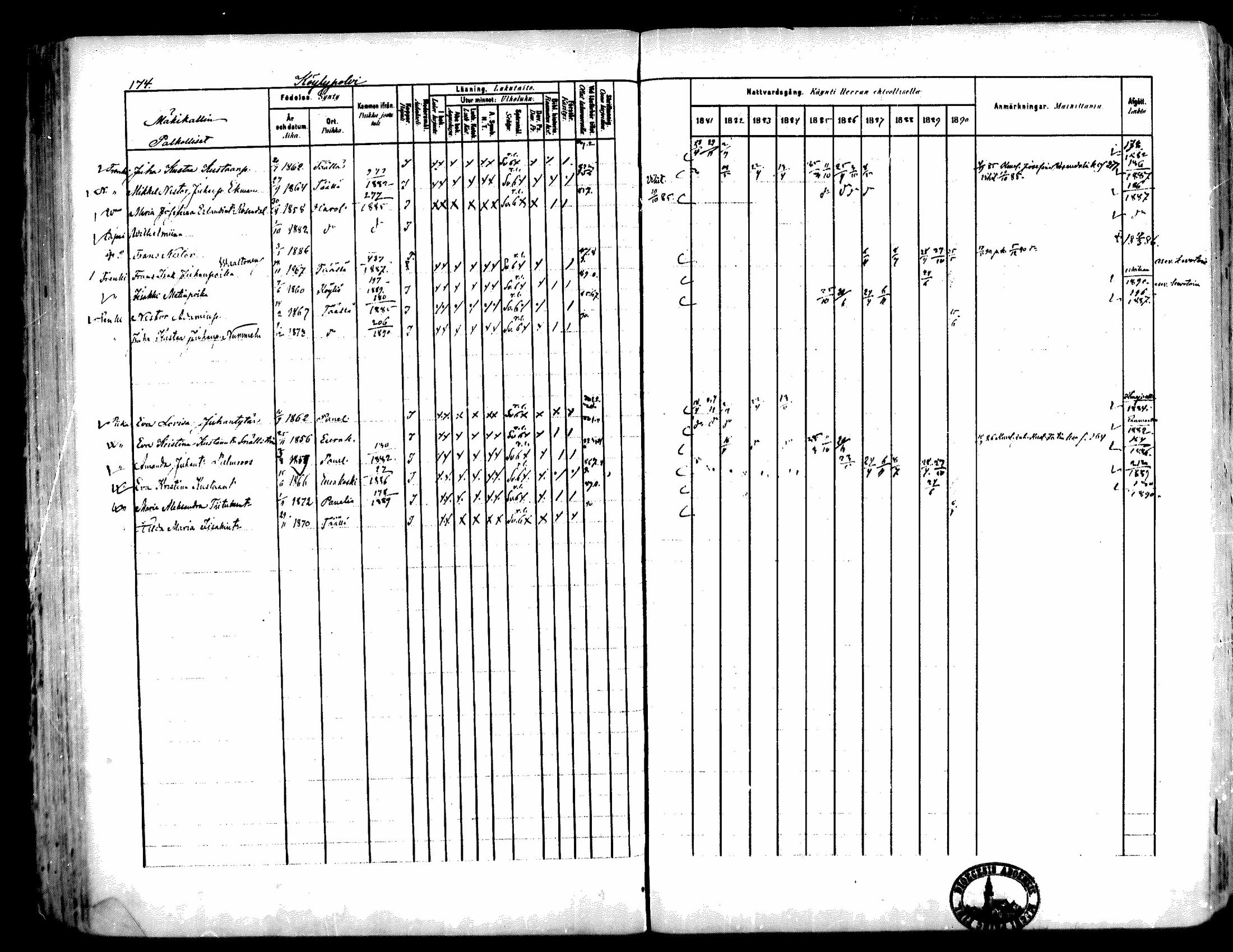 [ ../kirjat/Kirkonkirjat/kiukainen/rippikirja_1881-1890_mko33-49/kuvat/166.jpg ]