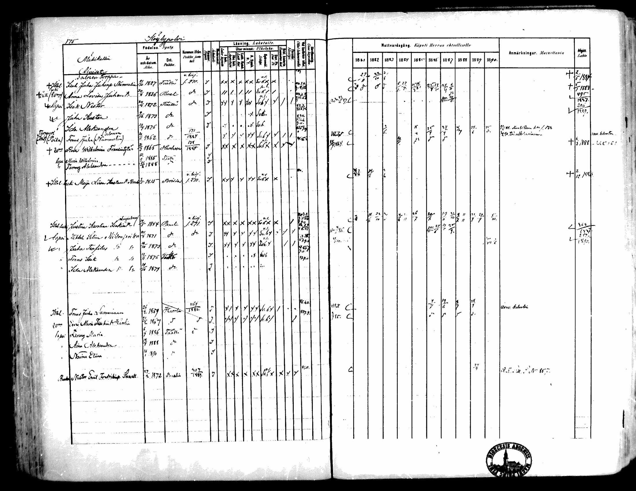 [ ../kirjat/Kirkonkirjat/kiukainen/rippikirja_1881-1890_mko33-49/kuvat/167.jpg ]