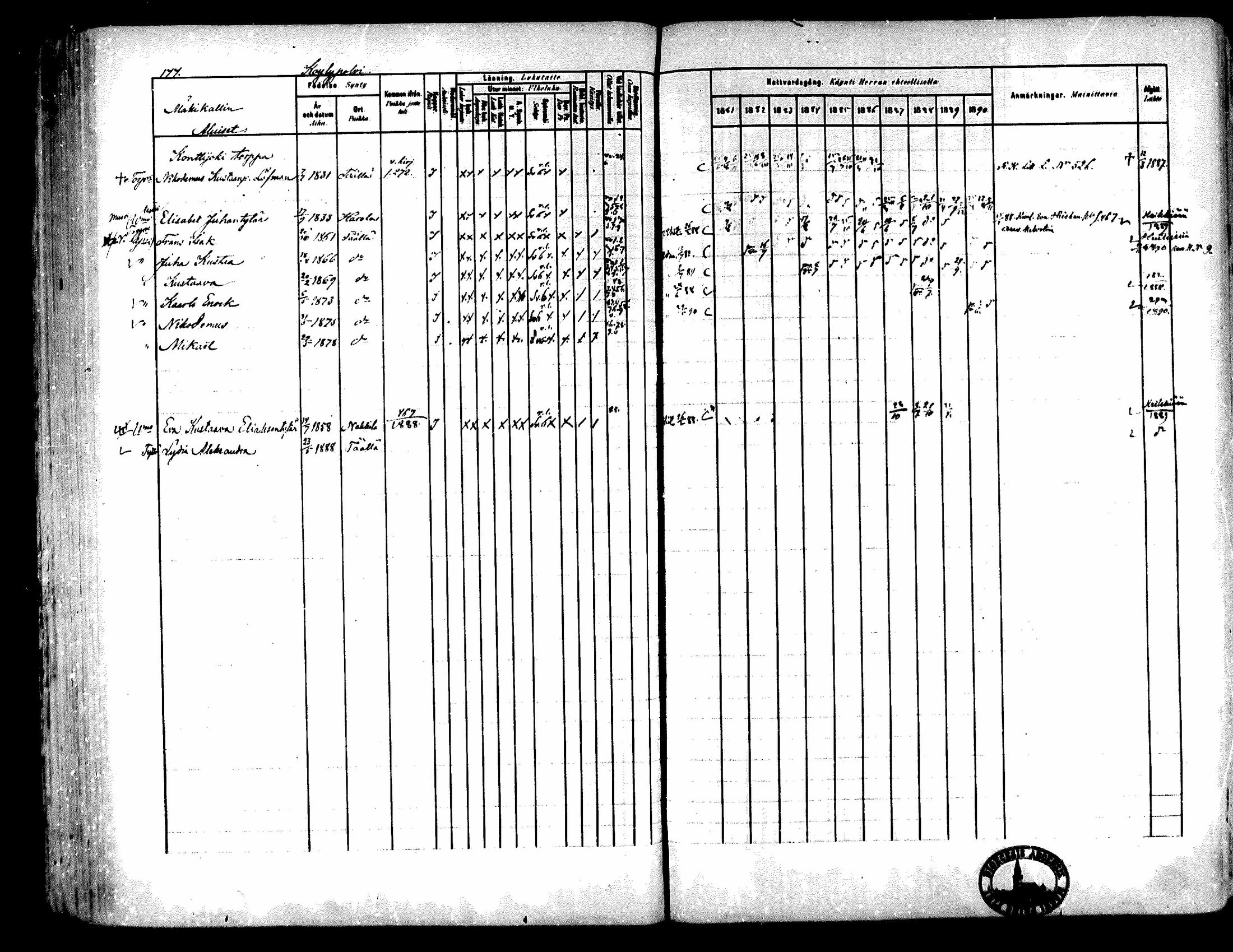 [ ../kirjat/Kirkonkirjat/kiukainen/rippikirja_1881-1890_mko33-49/kuvat/169.jpg ]