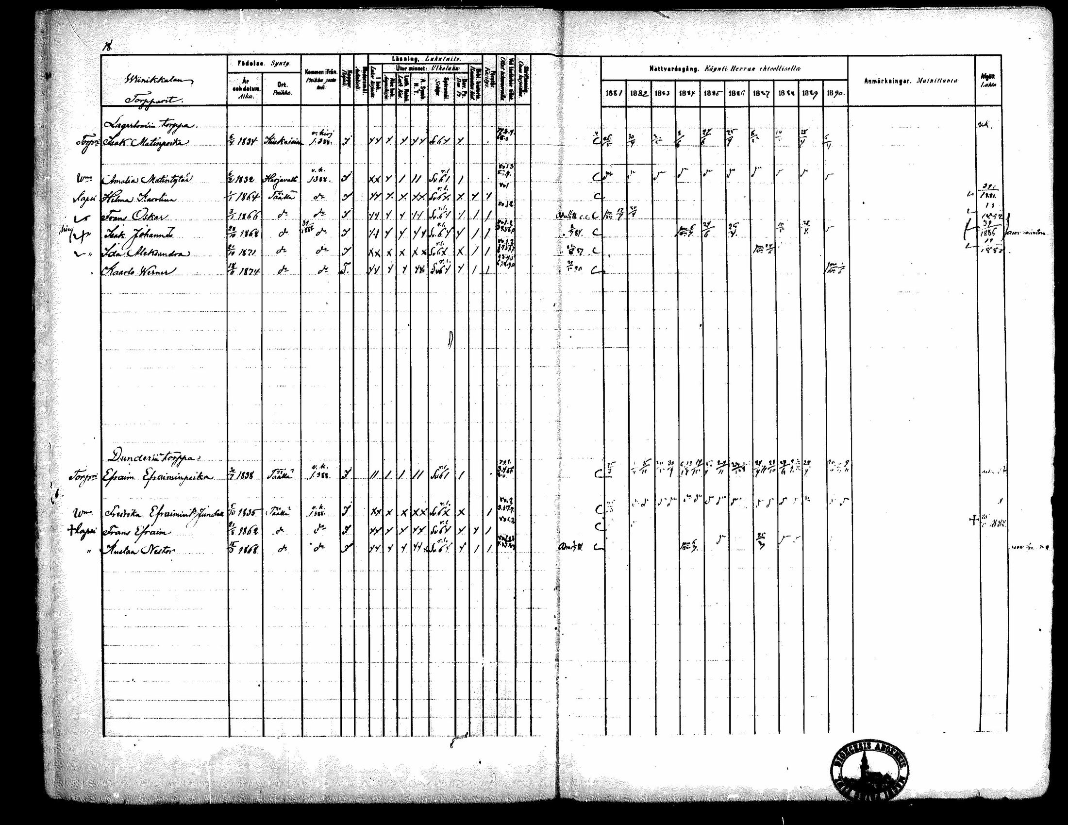 [ ../kirjat/Kirkonkirjat/kiukainen/rippikirja_1881-1890_mko33-49/kuvat/17.jpg ]