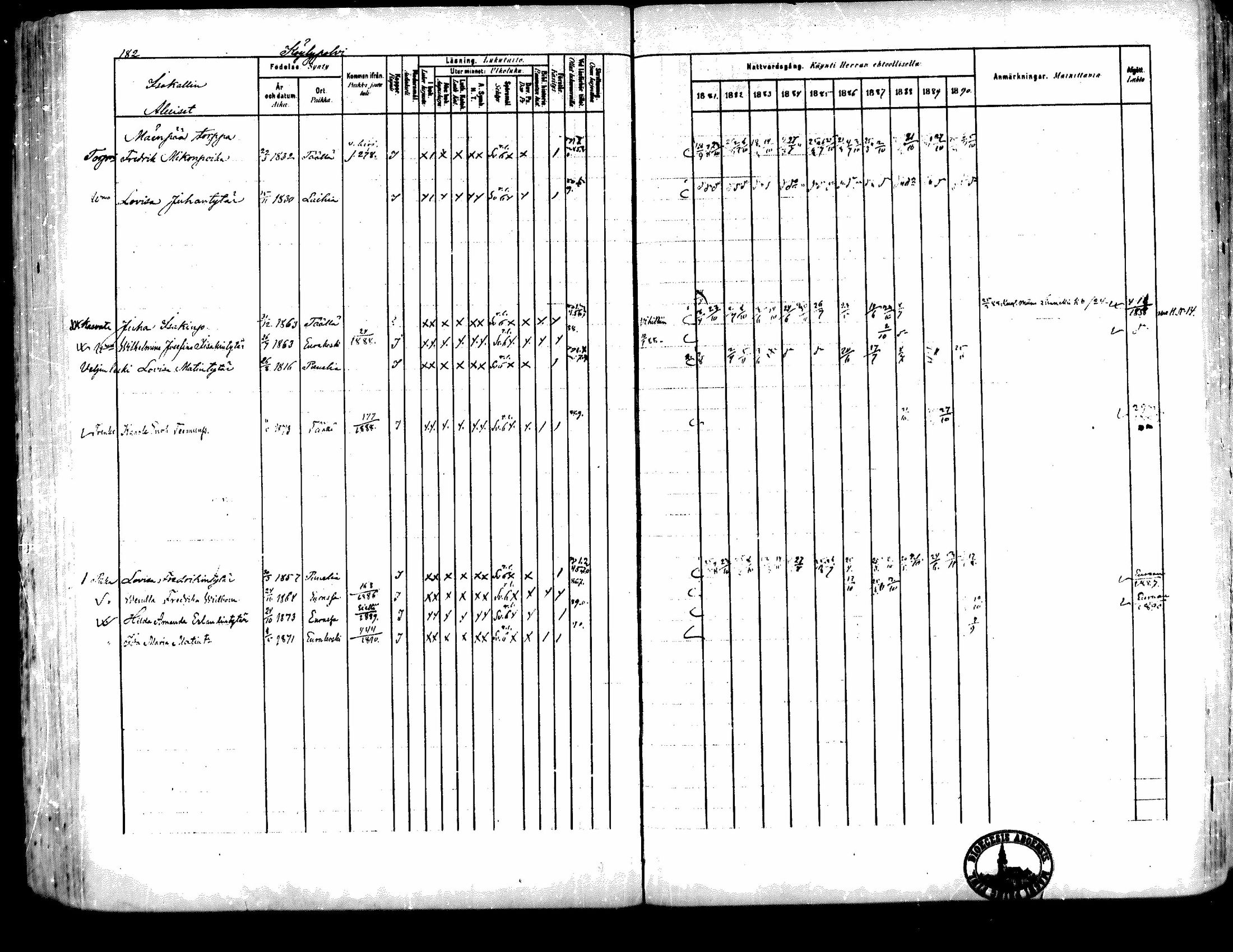 [ ../kirjat/Kirkonkirjat/kiukainen/rippikirja_1881-1890_mko33-49/kuvat/174.jpg ]