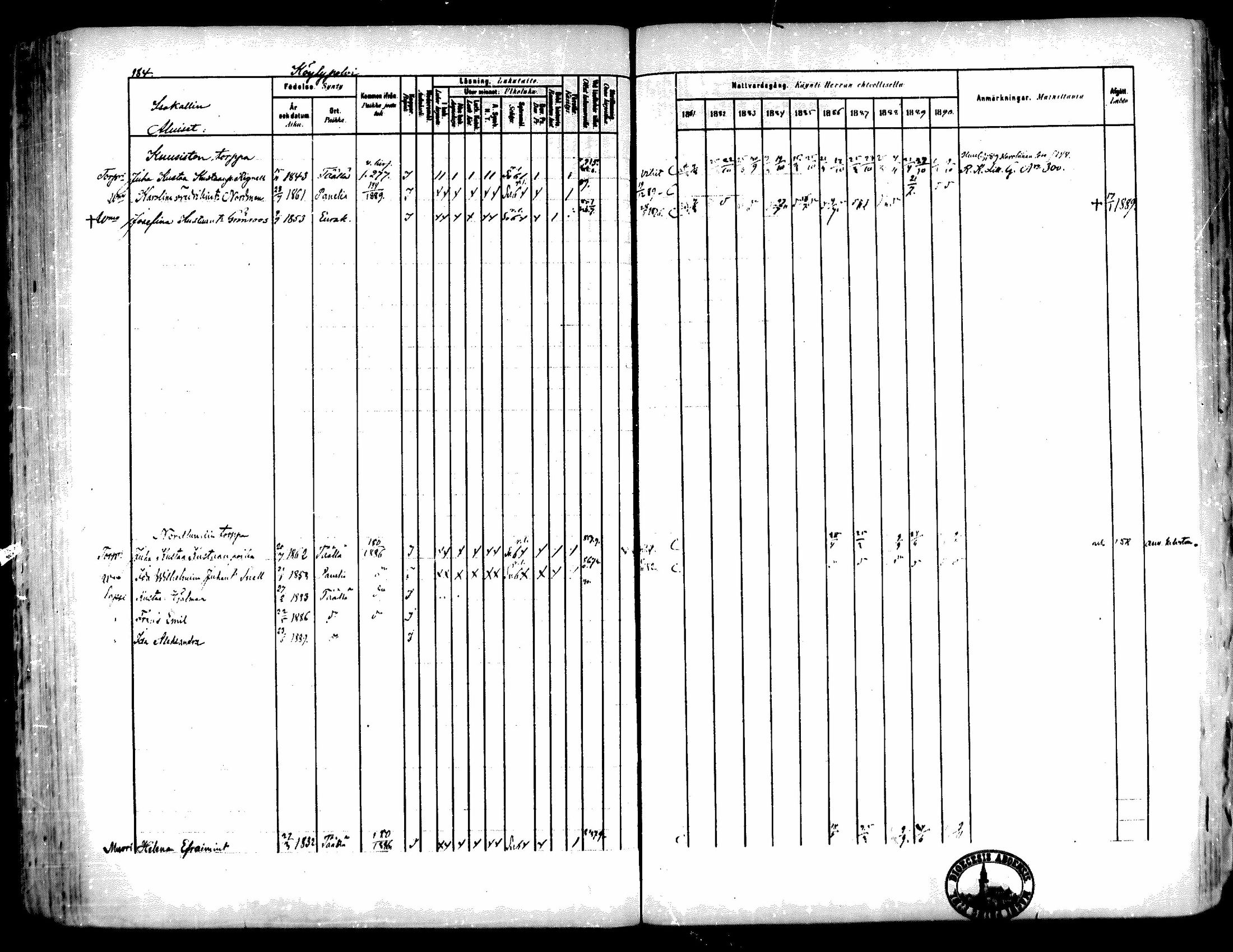 [ ../kirjat/Kirkonkirjat/kiukainen/rippikirja_1881-1890_mko33-49/kuvat/176.jpg ]