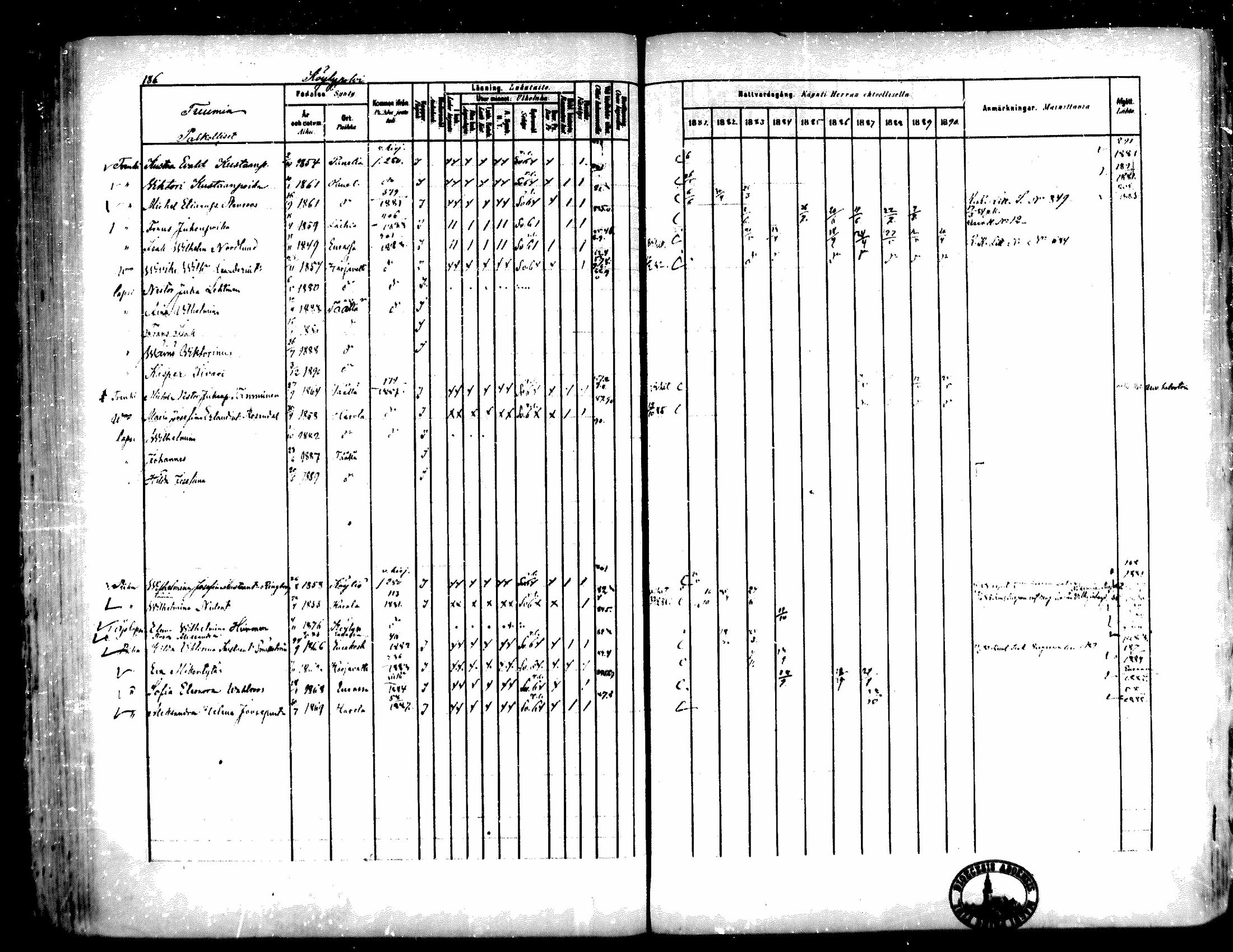 [ ../kirjat/Kirkonkirjat/kiukainen/rippikirja_1881-1890_mko33-49/kuvat/178.jpg ]