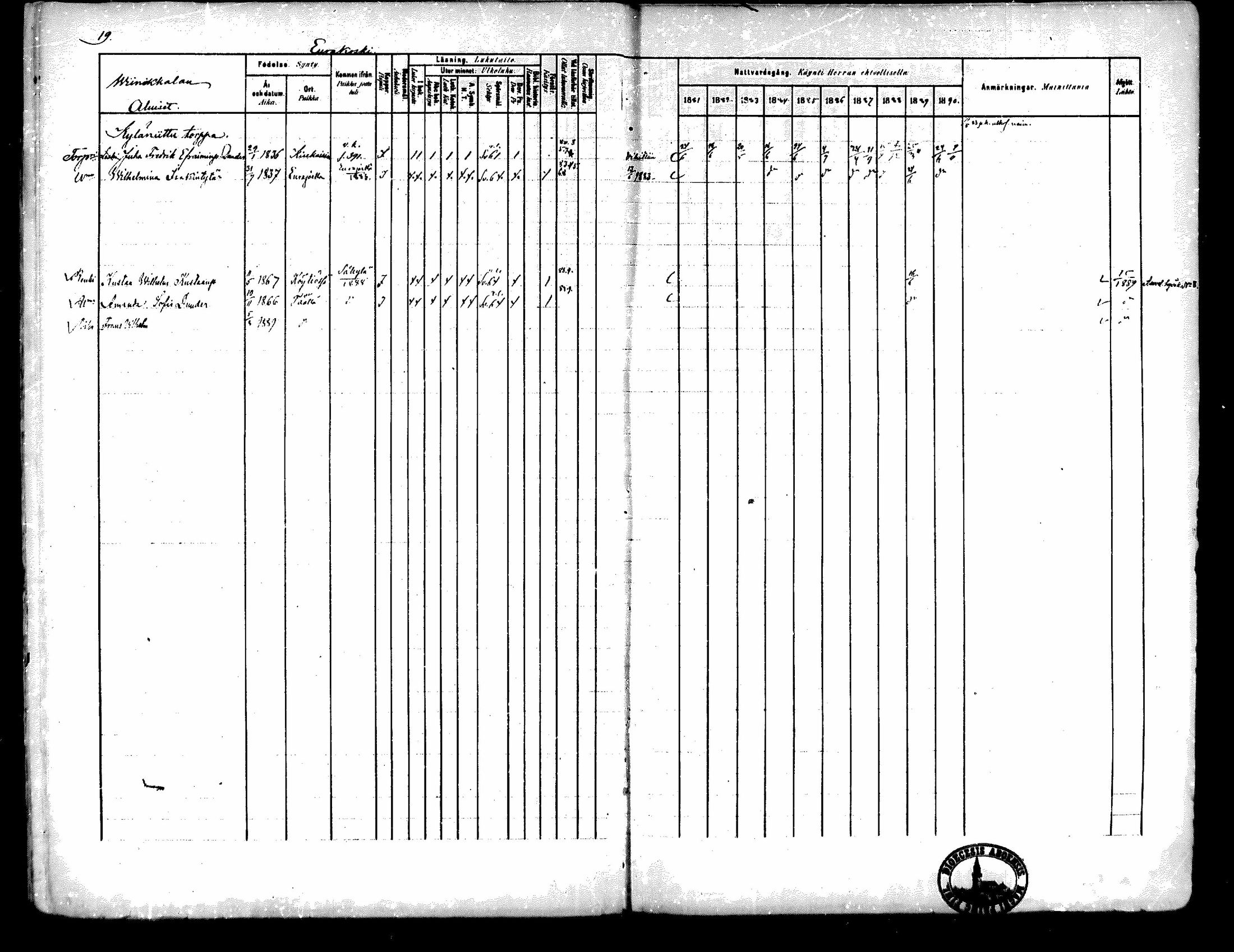[ ../kirjat/Kirkonkirjat/kiukainen/rippikirja_1881-1890_mko33-49/kuvat/18.jpg ]