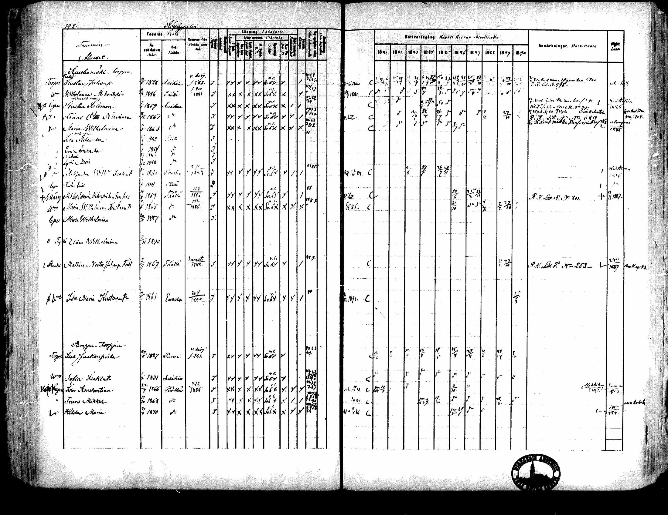 [ ../kirjat/Kirkonkirjat/kiukainen/rippikirja_1881-1890_mko33-49/kuvat/184.jpg ]